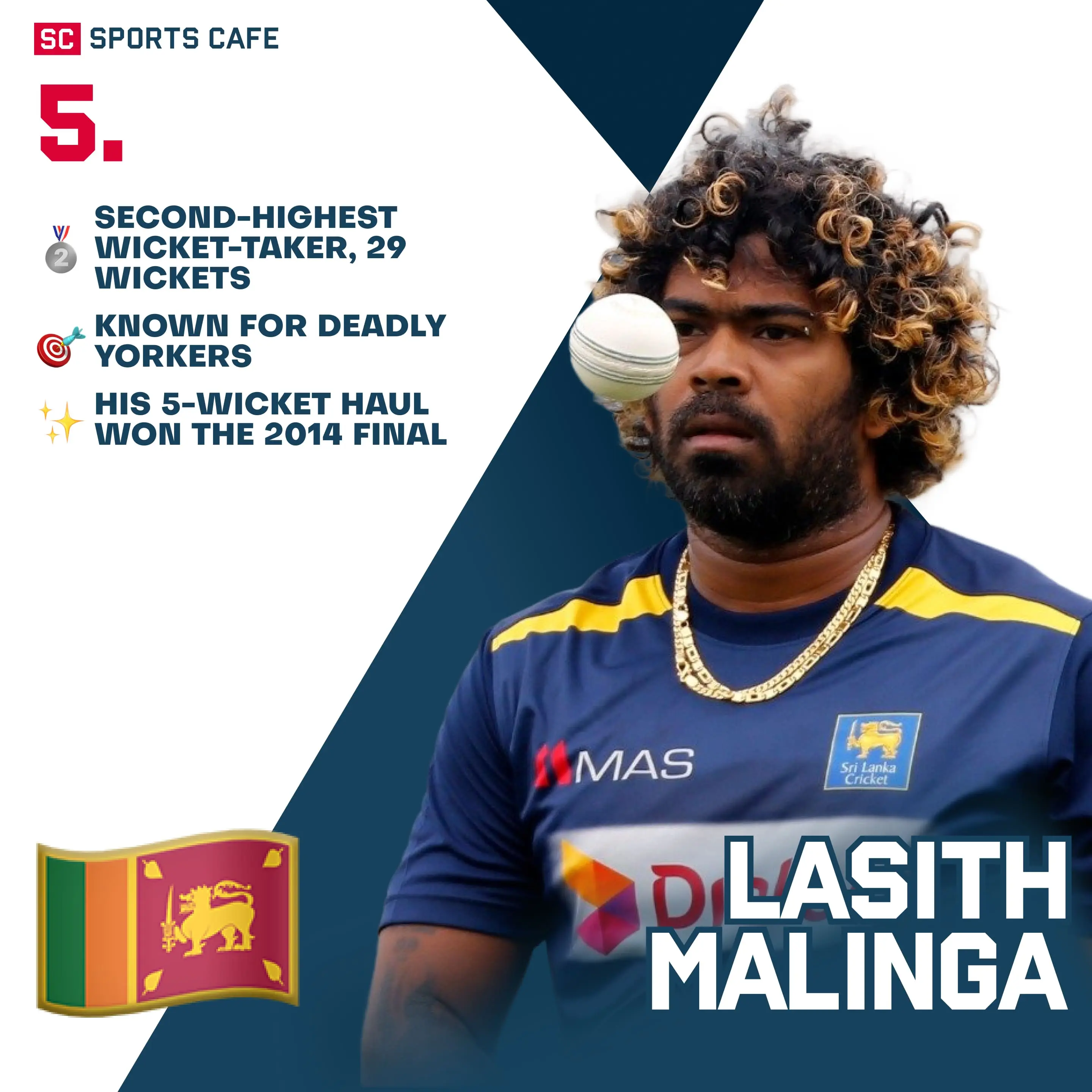 Lasith Malinga (Sri Lanka).