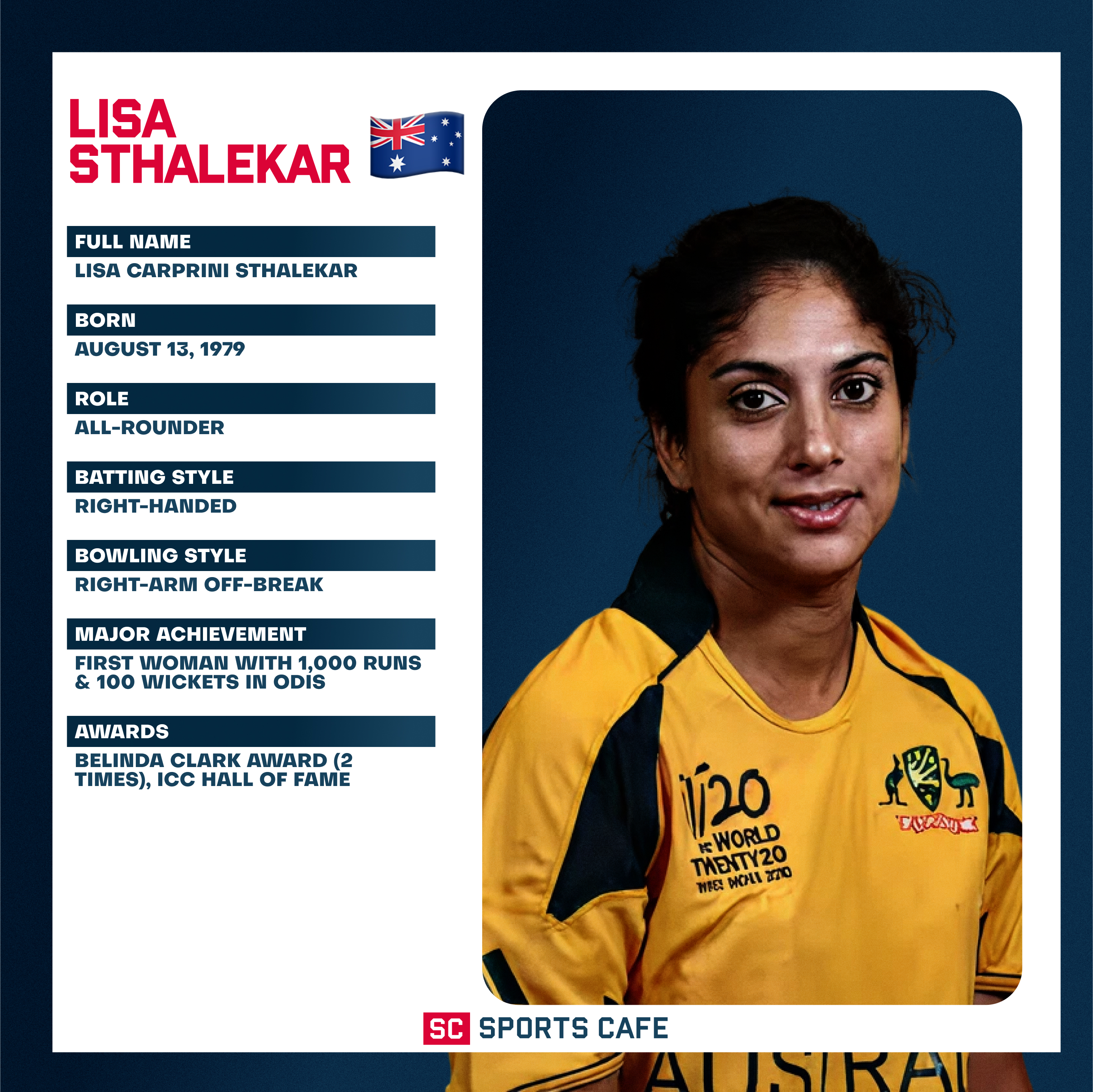 Lisa Sthalekar Top 10 Women Batters in World Cricket.