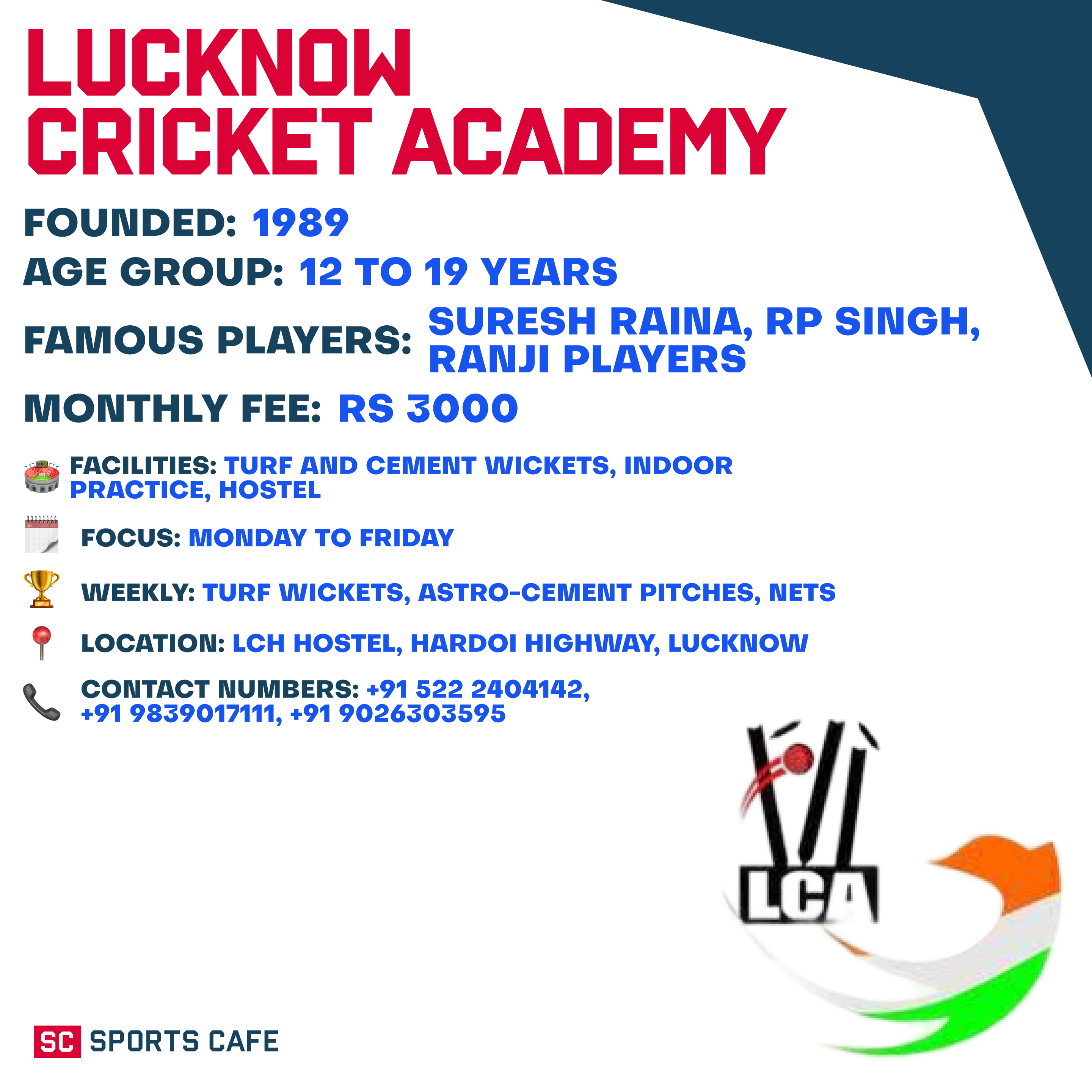 Lucknow Cricket Academy (LCA).
