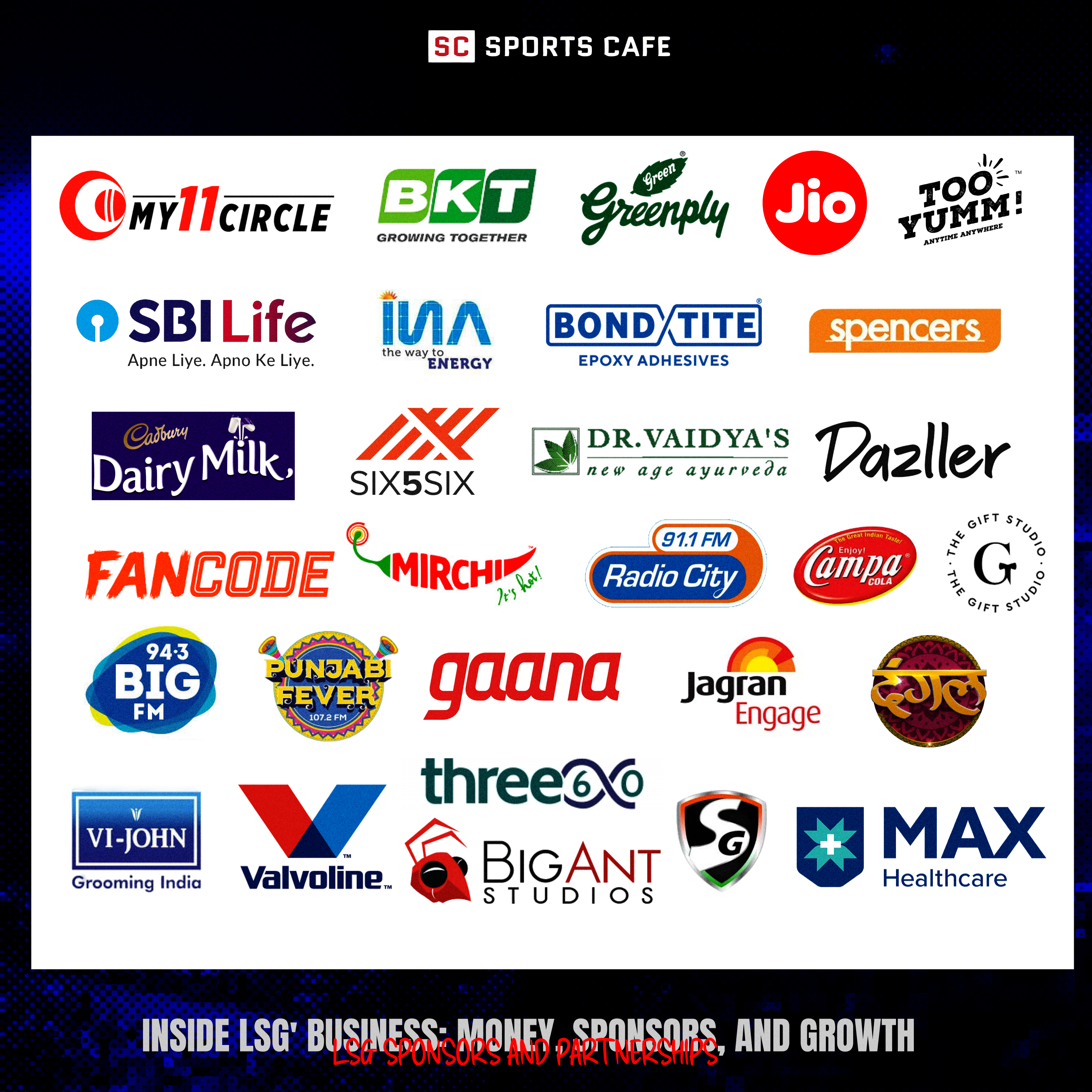 Sponsors and Partnerships.