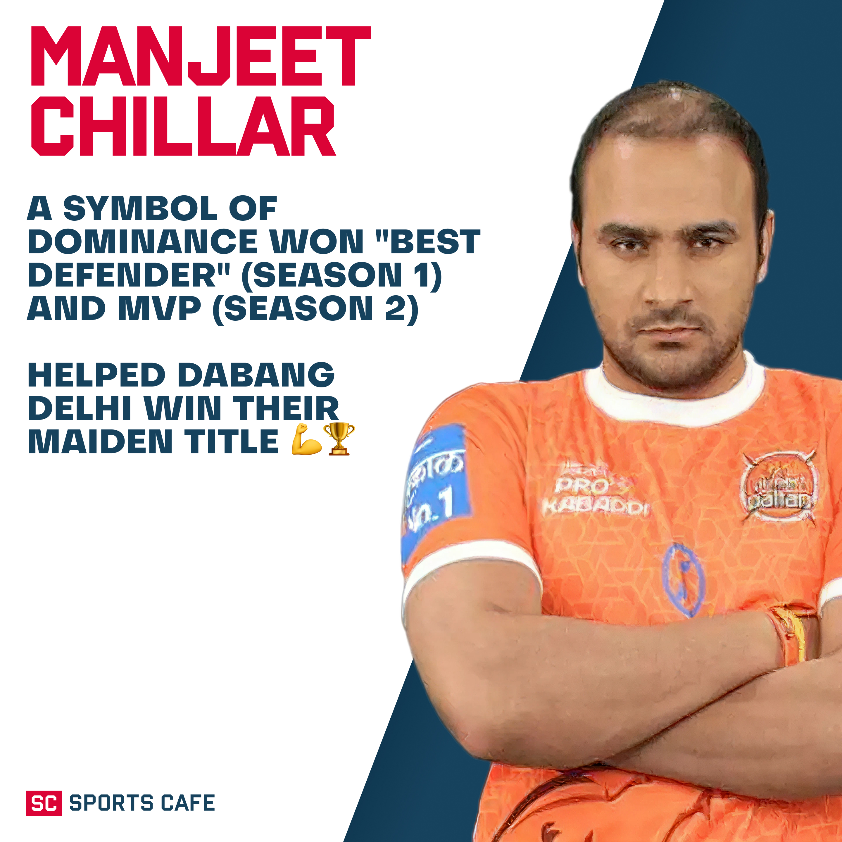Manjeet Chillar Best All-Rounders in Pro Kabaddi.