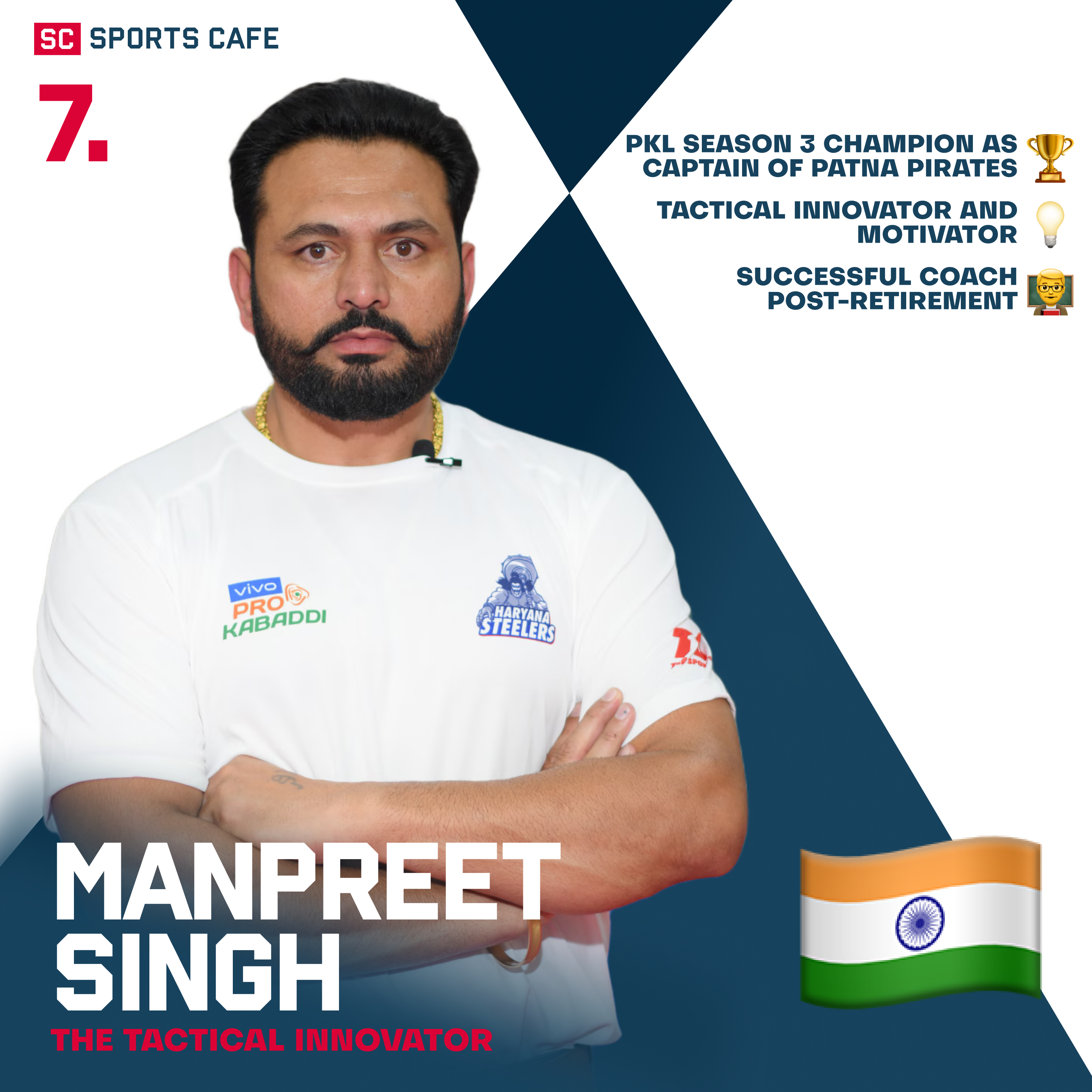 Manpreet Singh Best Pro Kabaddi Captains.