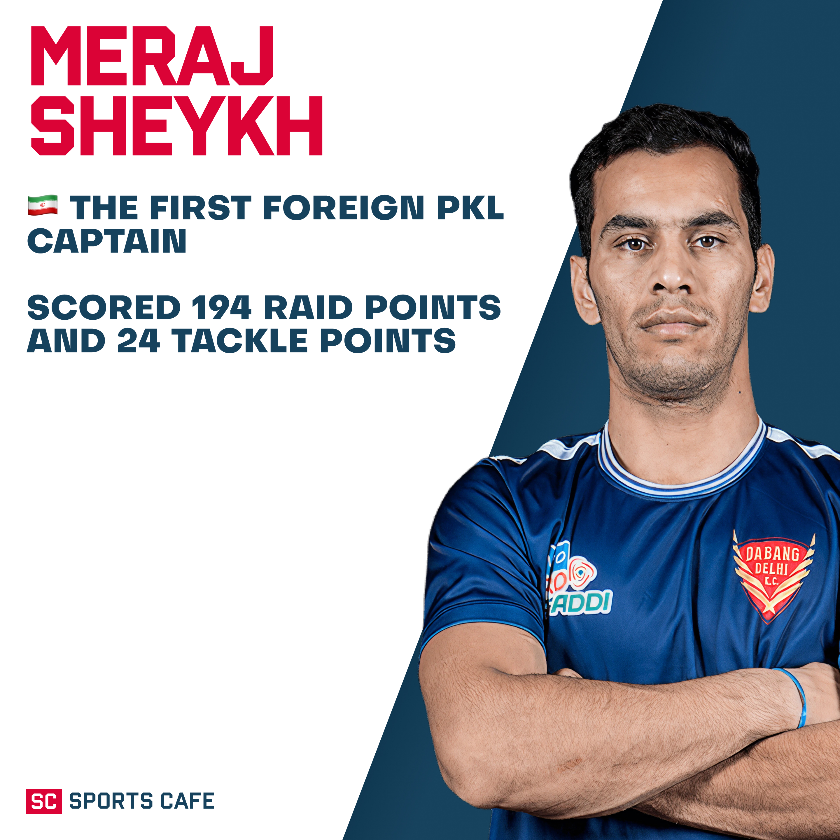 Meraj Sheykh Best All-Rounders in Pro Kabaddi.