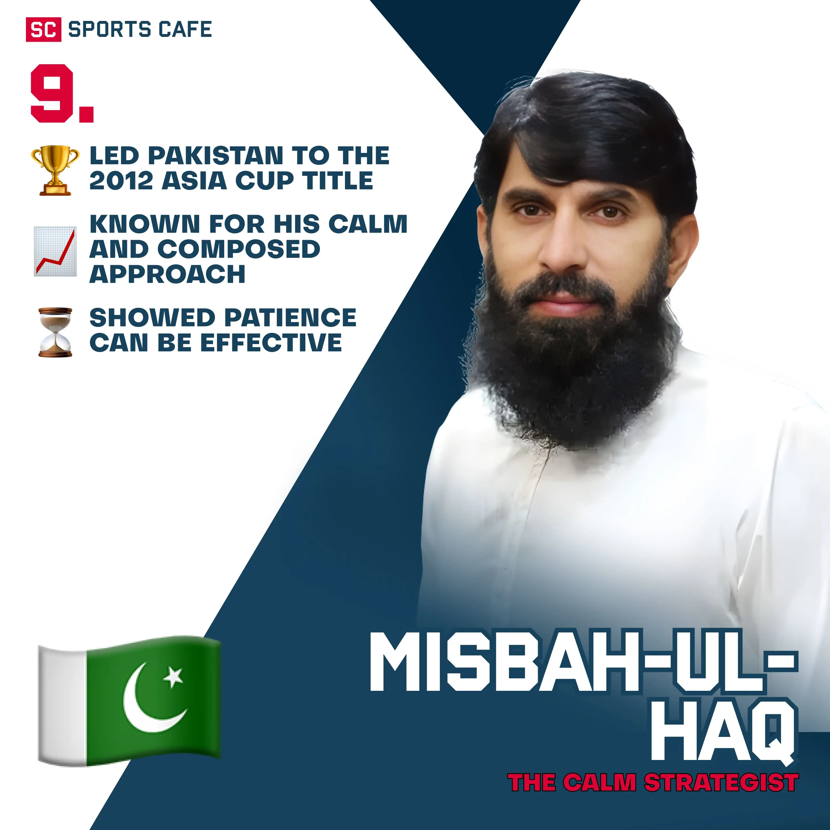 Misbah-ul-Haq | Pakistan.