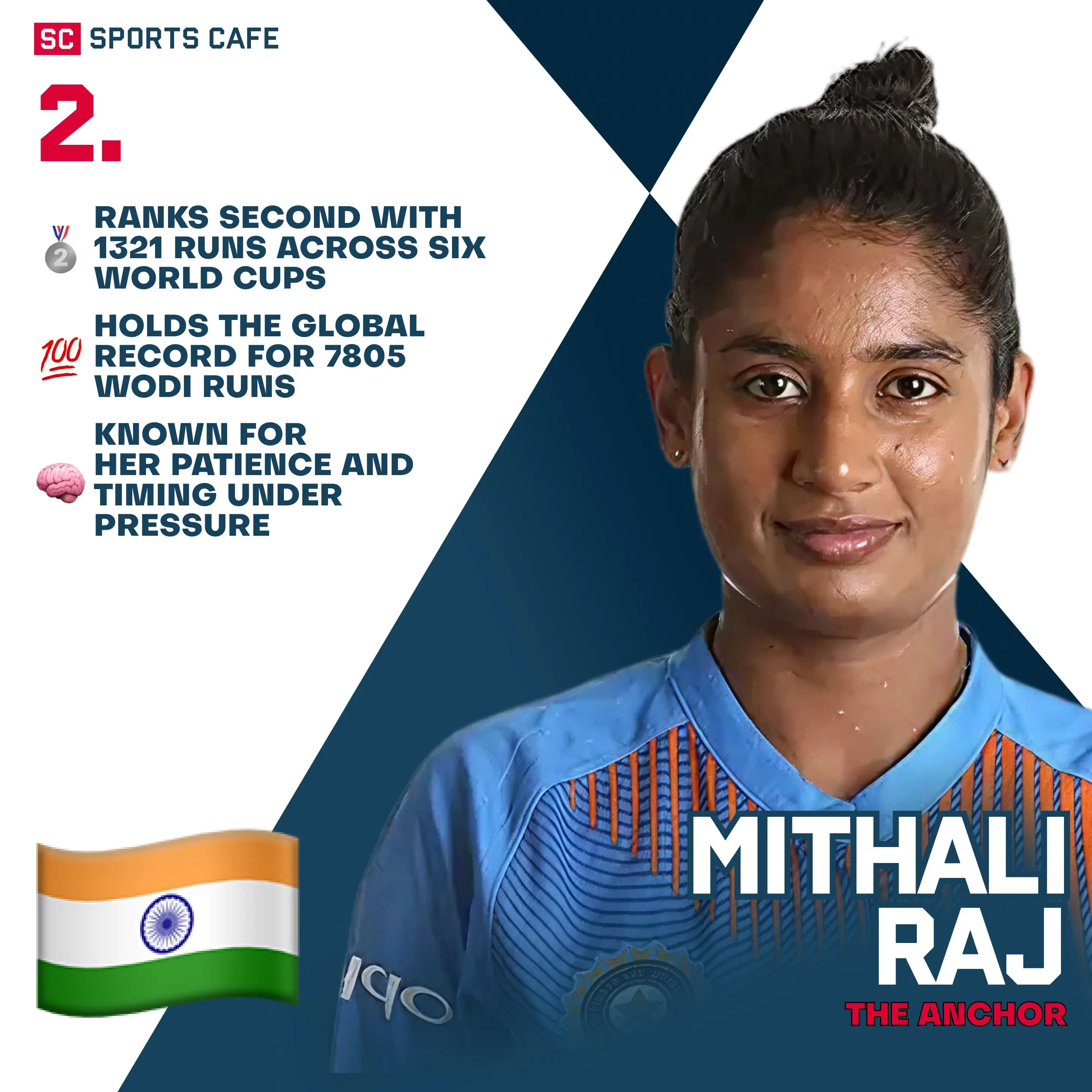 Mithali Raj (India).