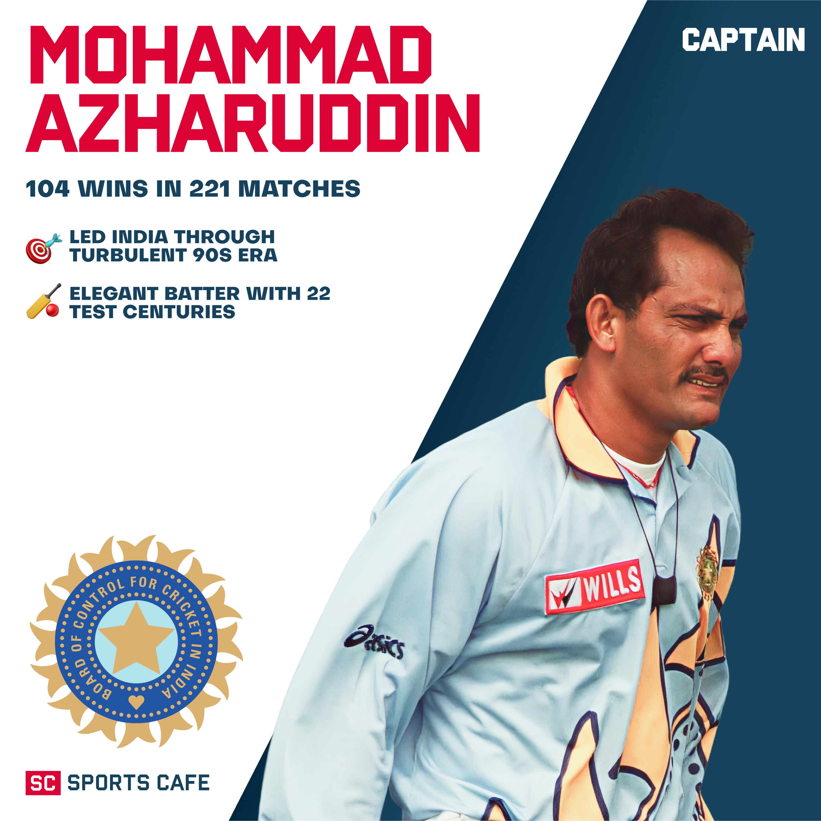Mohammad Azharuddin.