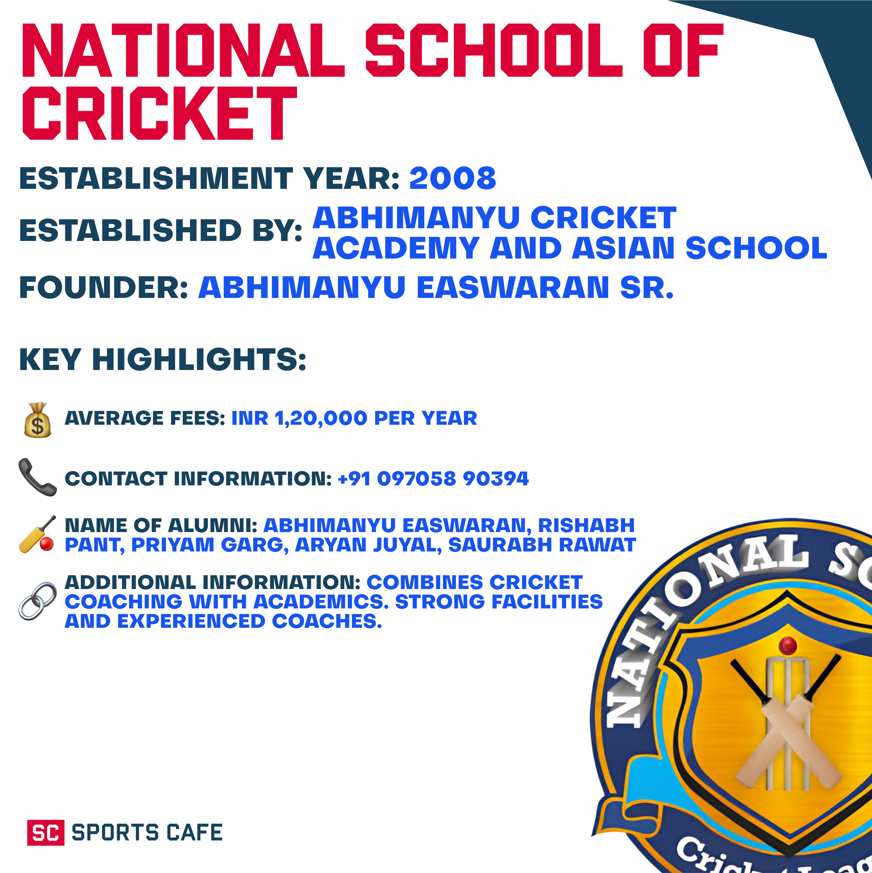 National School of Cricket, Dehradun.