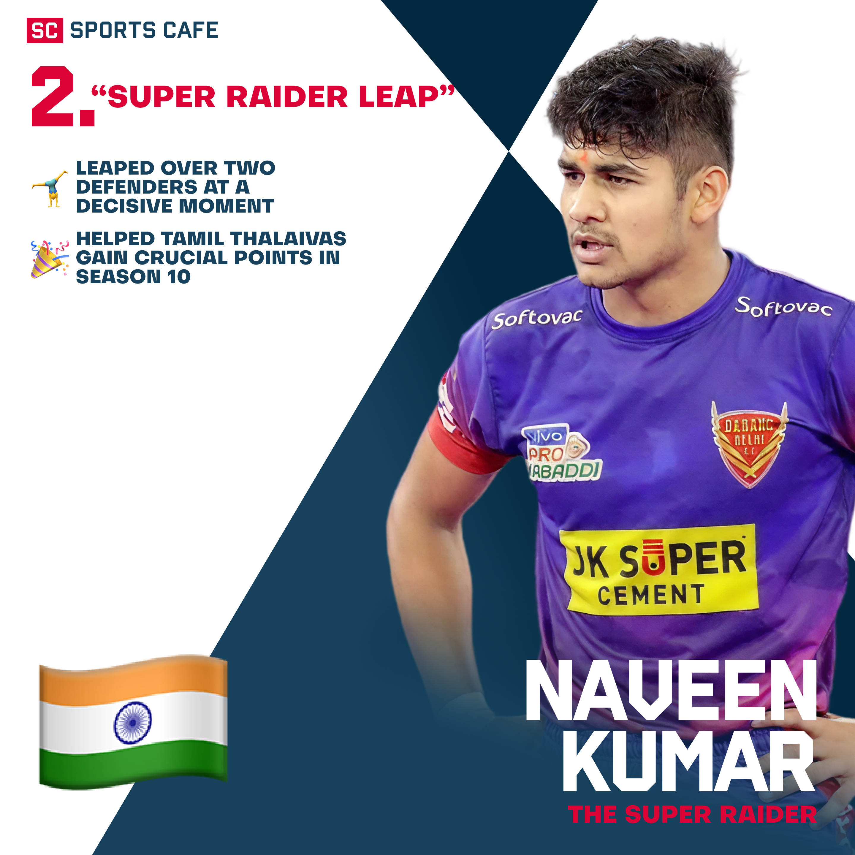 Naveen Kumar – “Super Raider Leap”.