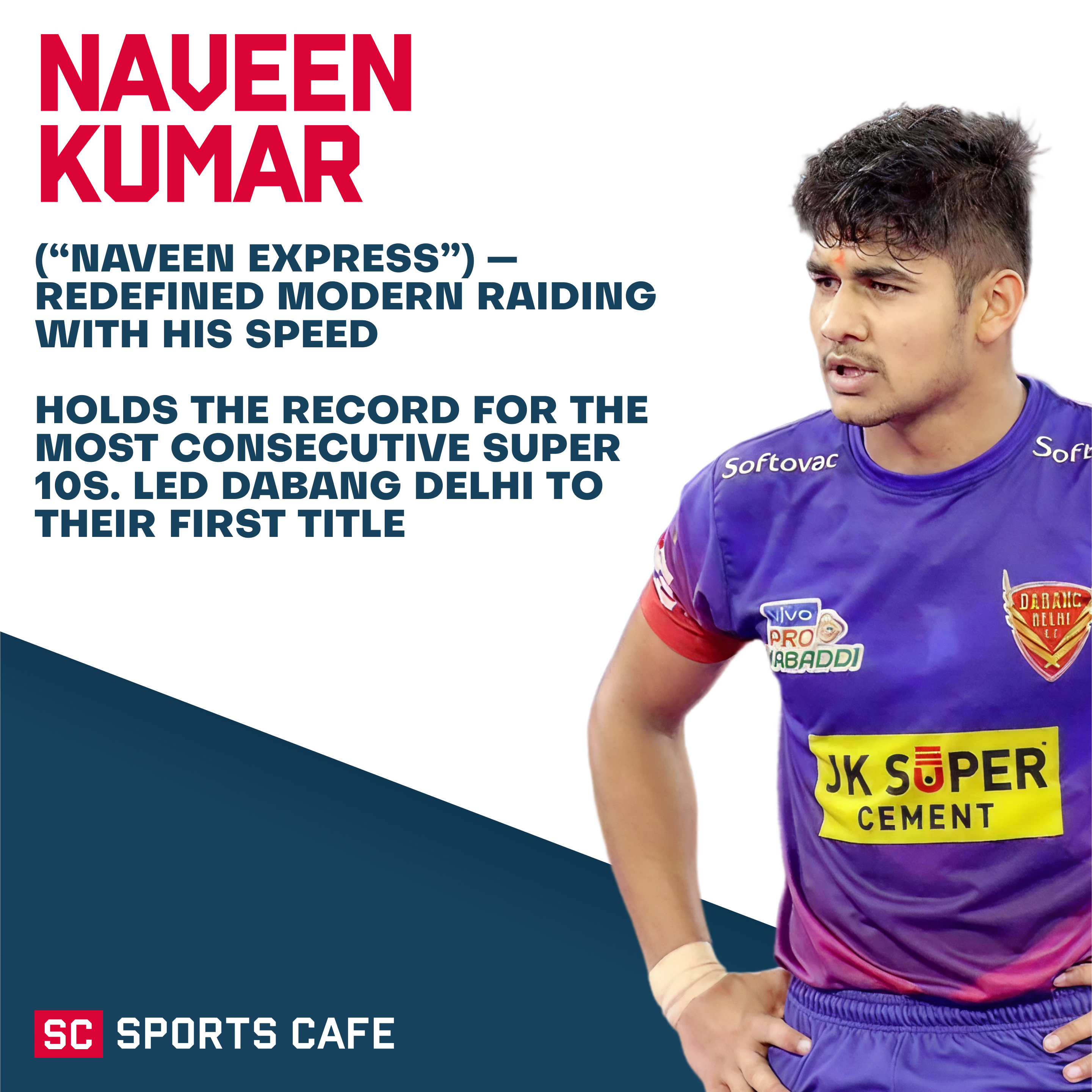 Naveen Kumar Top Stars of Pro Kabaddi League.