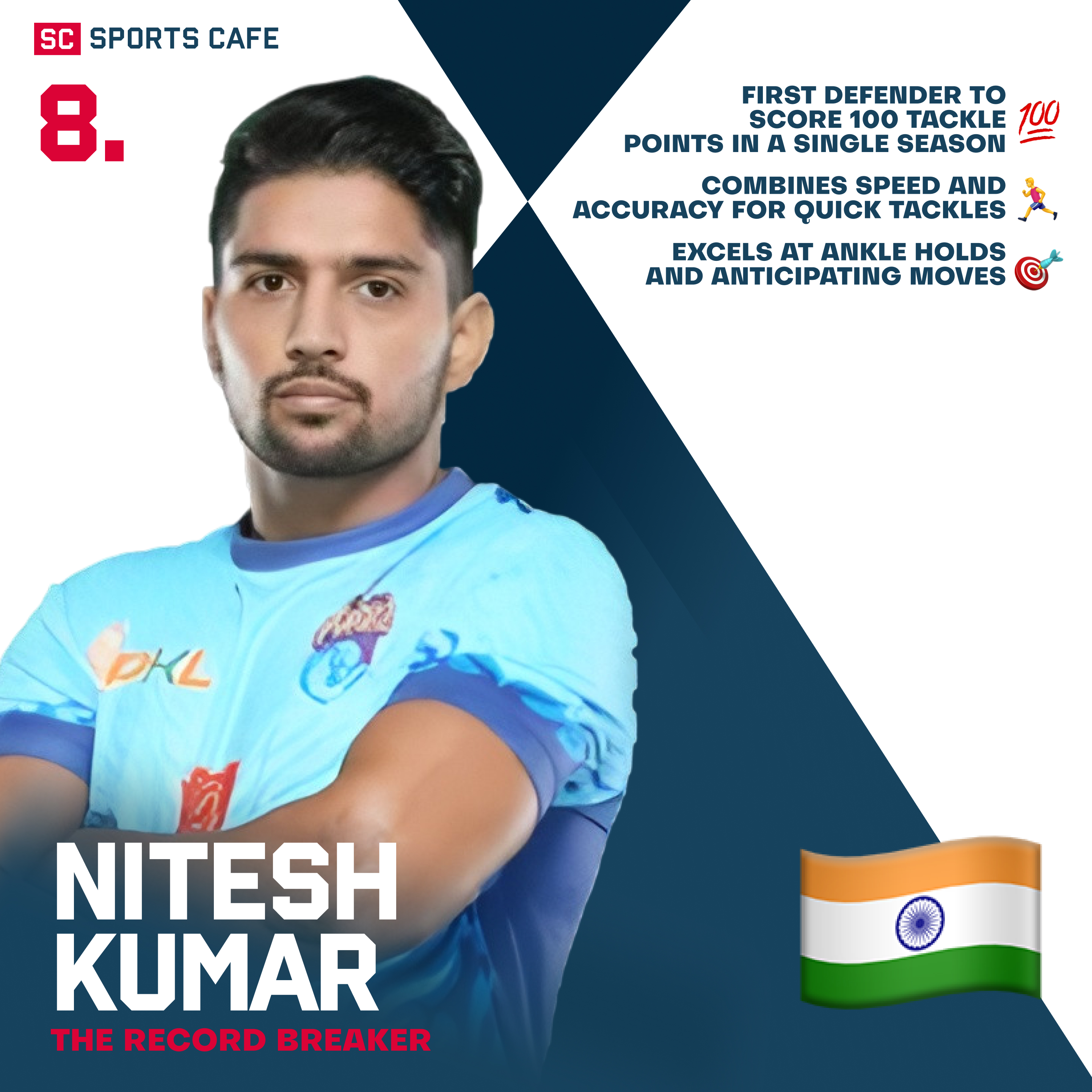 Nitesh Kumar Best Pro Kabaddi Defenders.
