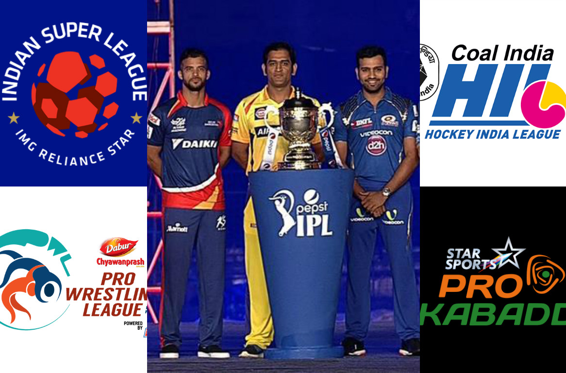 From IPL to PWL: A country of Leagues