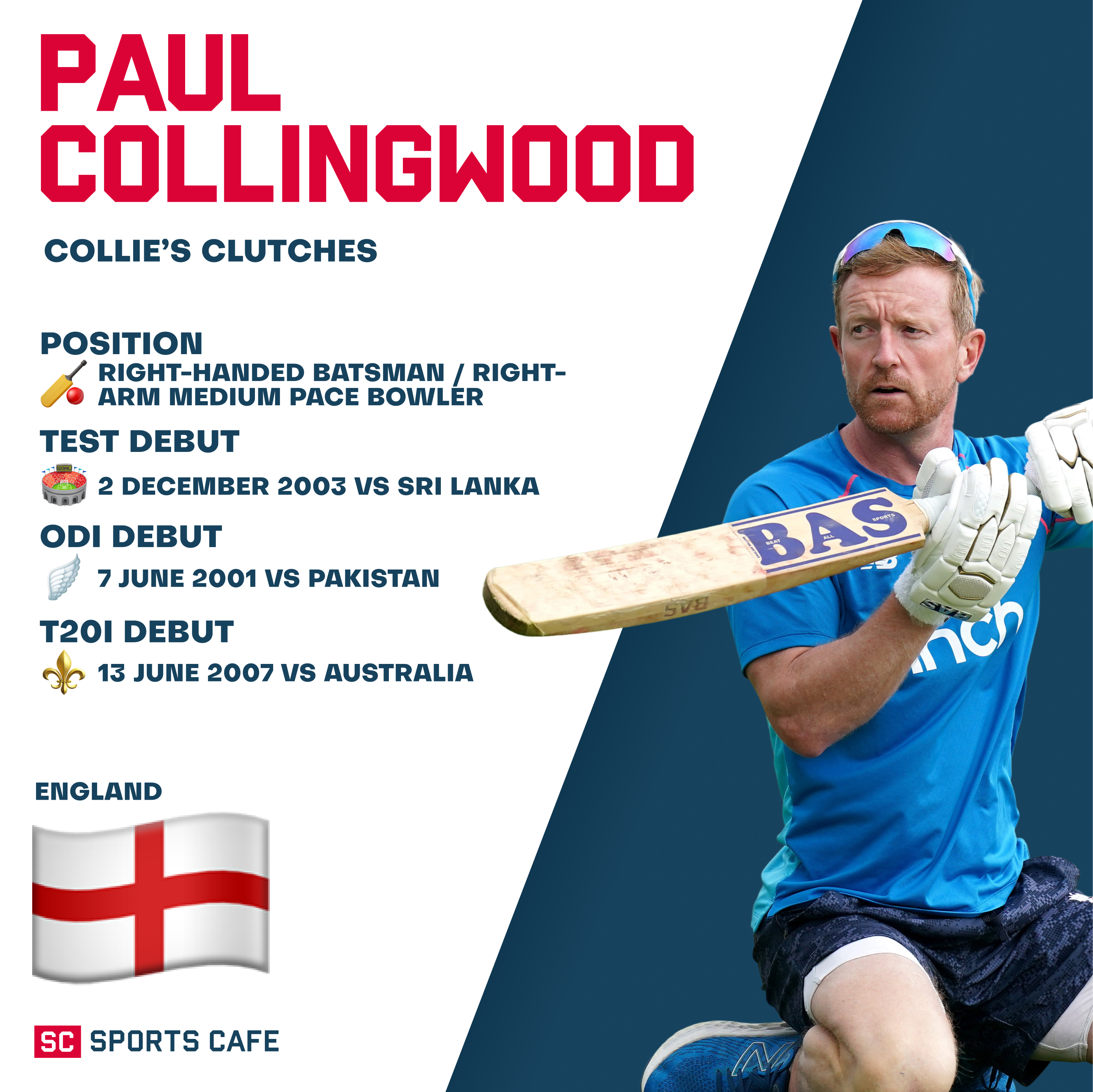 Paul Collingwood Best Fielding Spots.