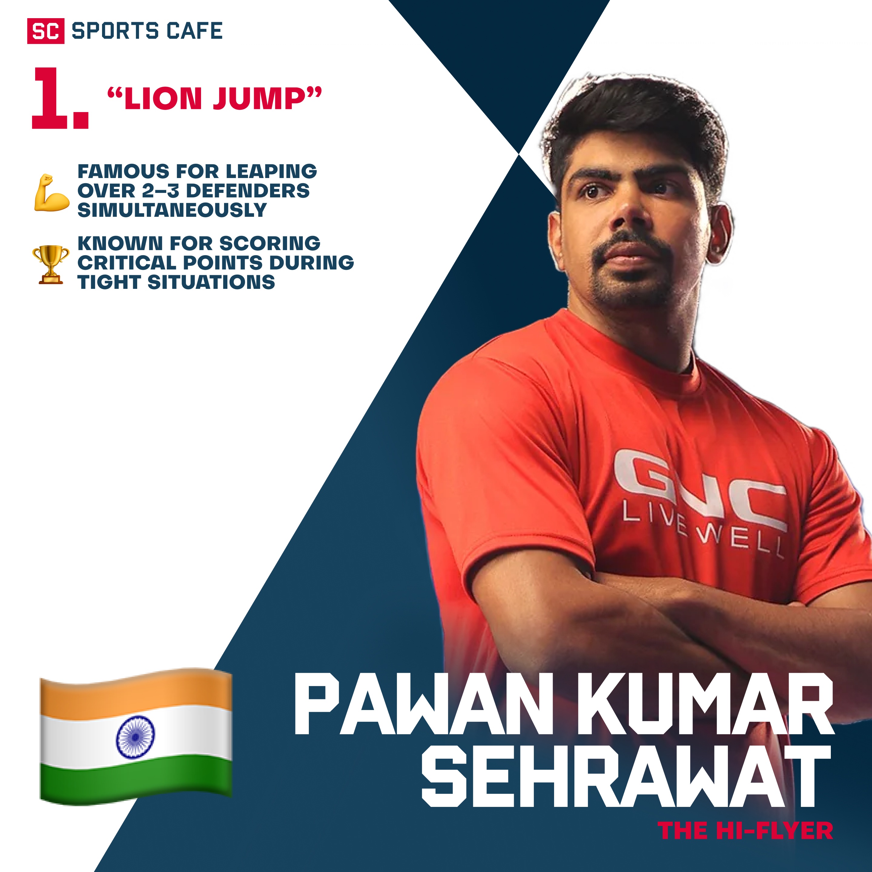 Pawan Kumar Sehrawat – “Lion Jump”.