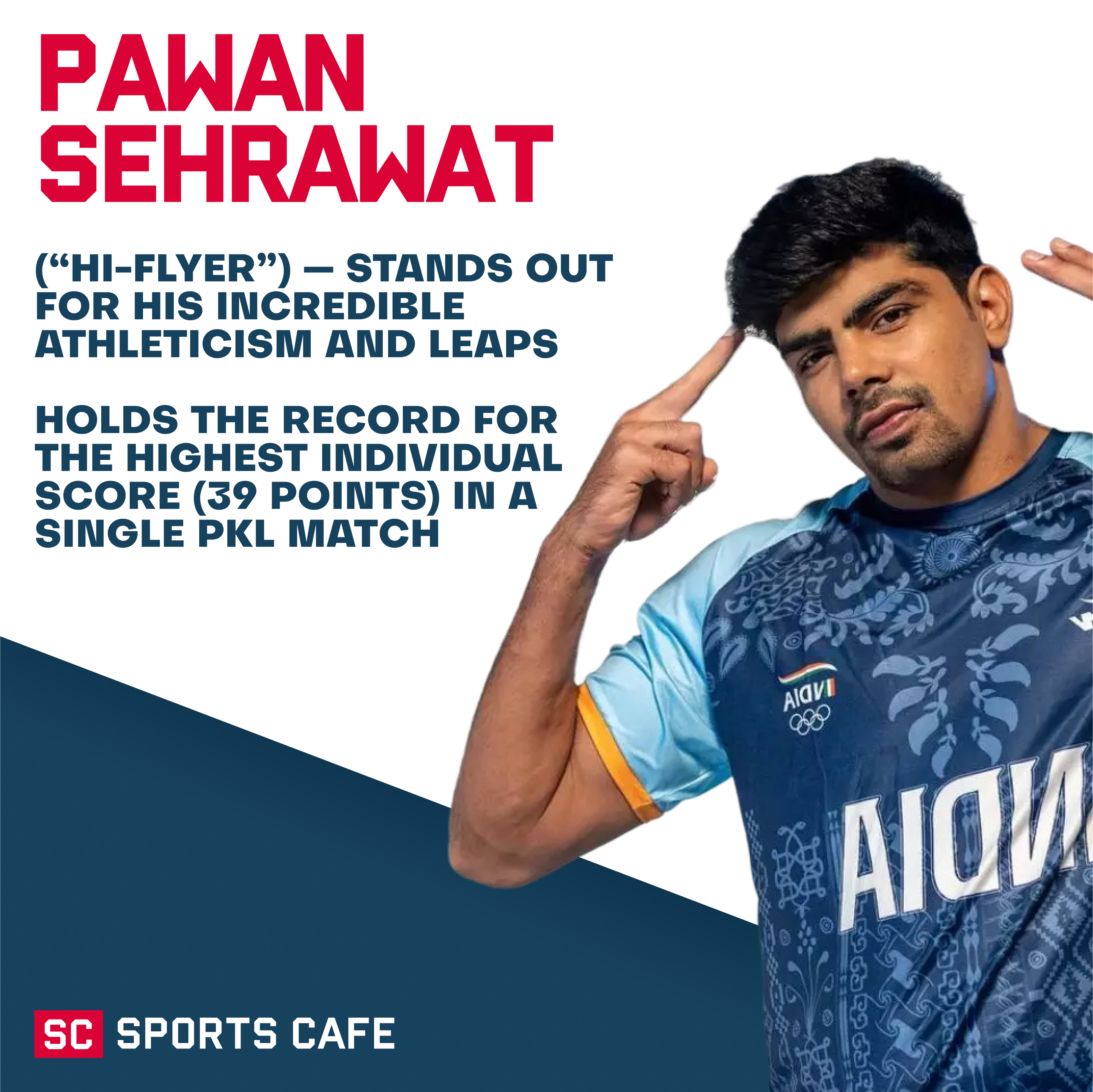 Pawan Sehrawat Top Stars of Pro Kabaddi League.