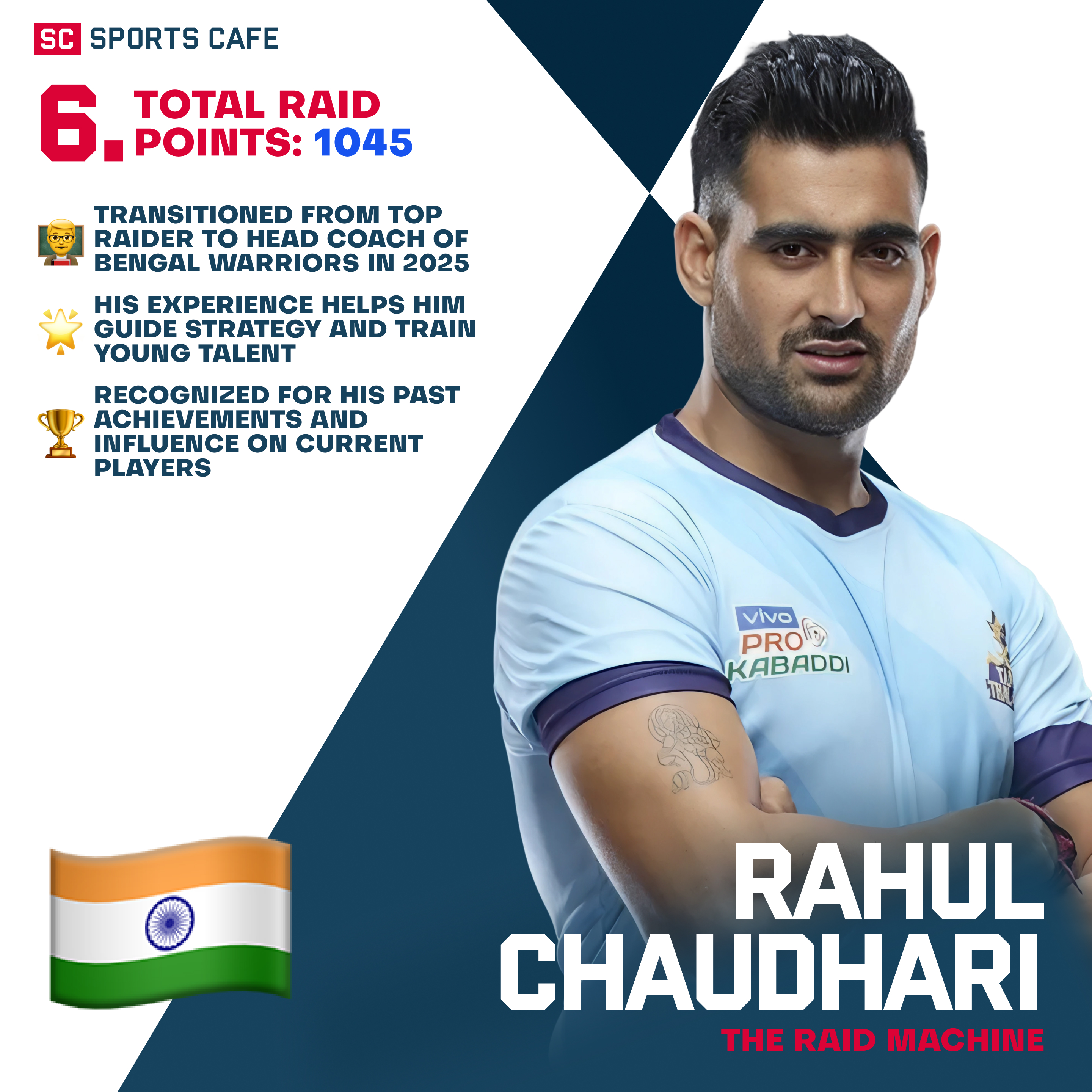 Rahul Chaudhari Best Raiders in Pro Kabaddi.