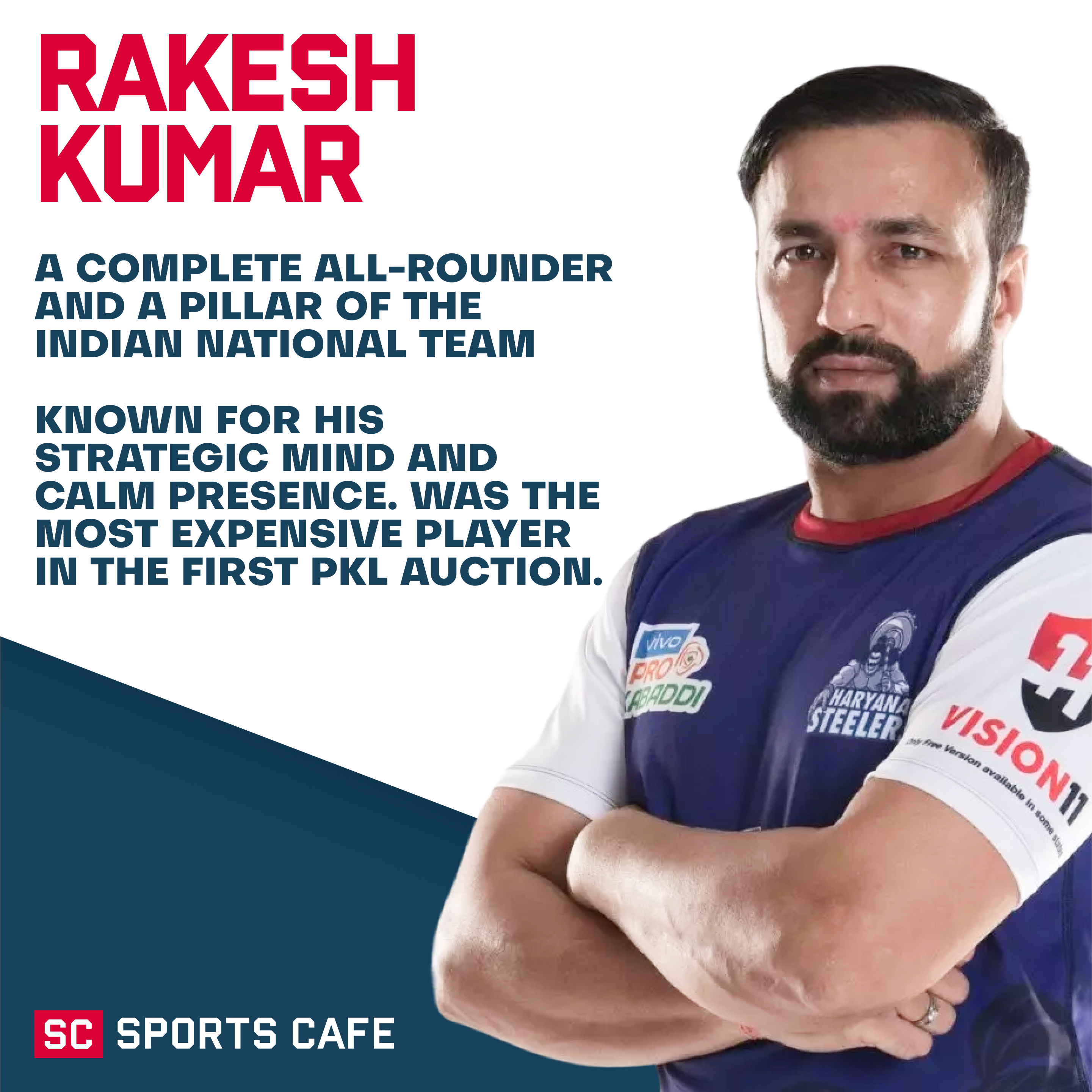 Rakesh Kumar Top Stars of Pro Kabaddi League.
