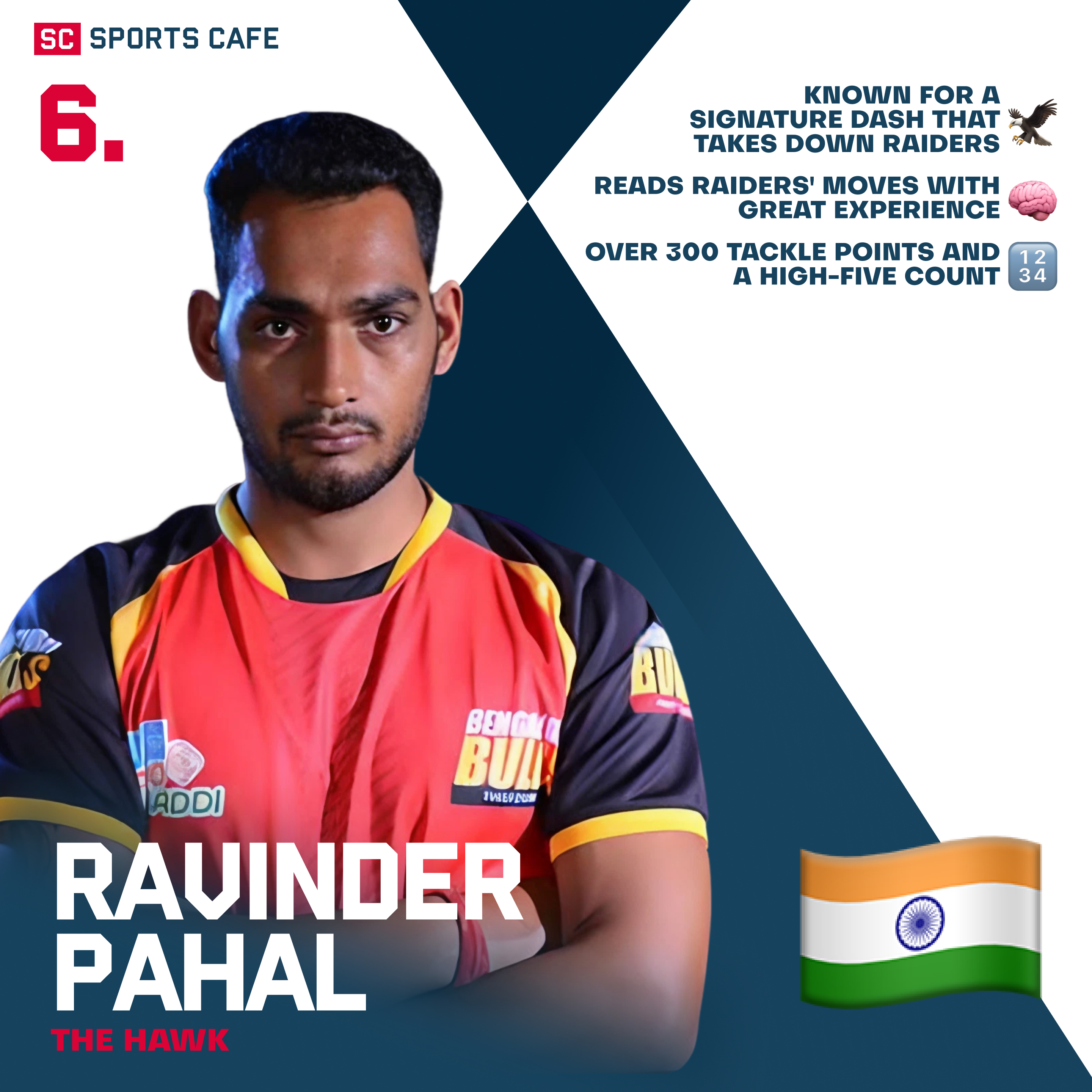 Ravinder Pahal Best Pro Kabaddi Defenders.