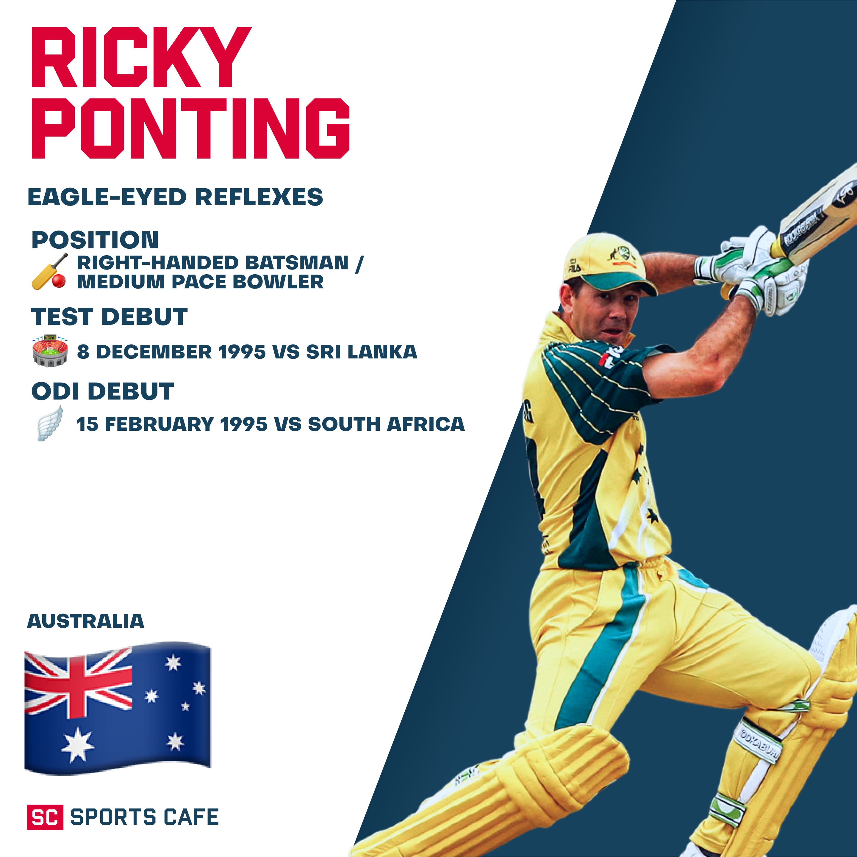Ricky Ponting Best Fielding Spots.