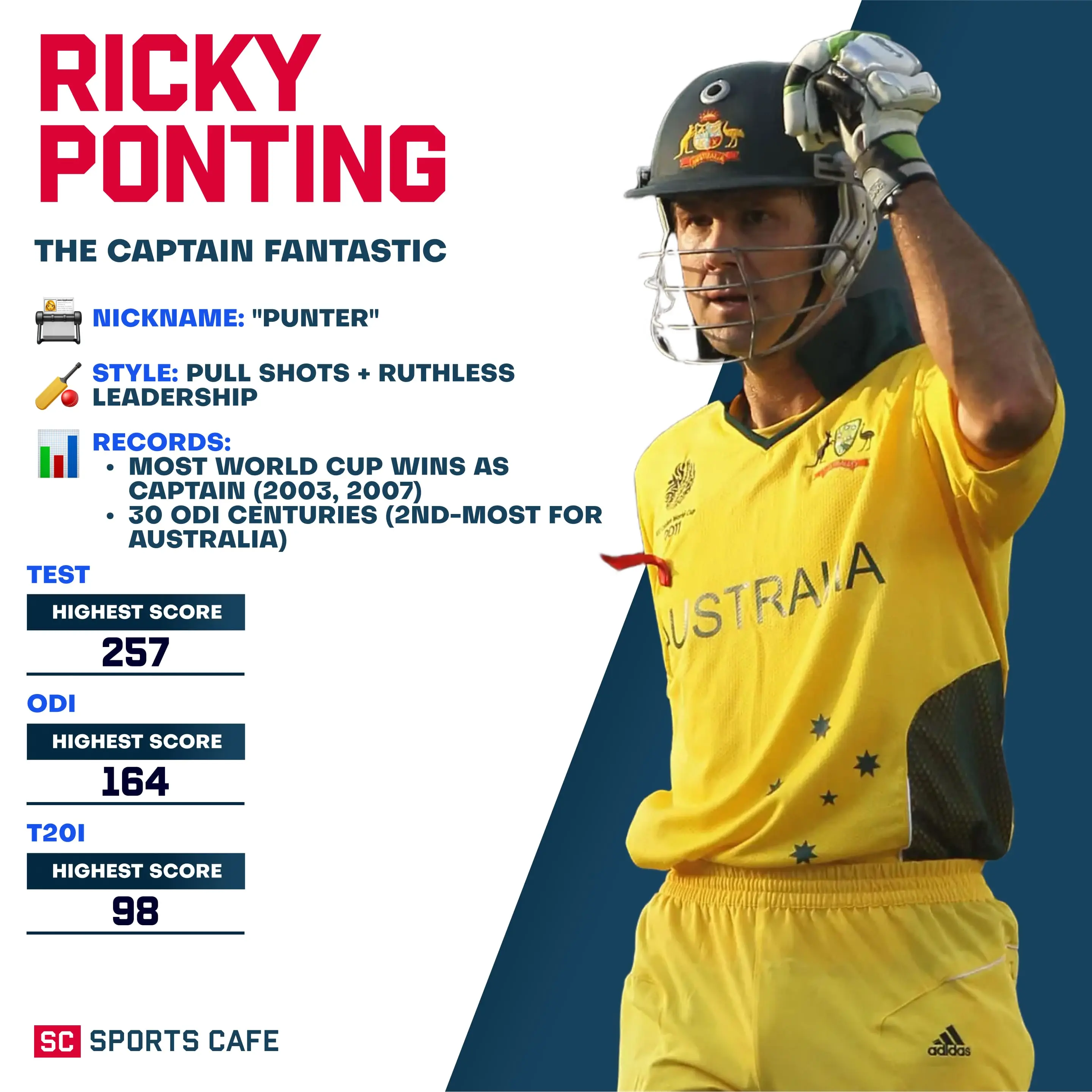 Ricky Ponting.
