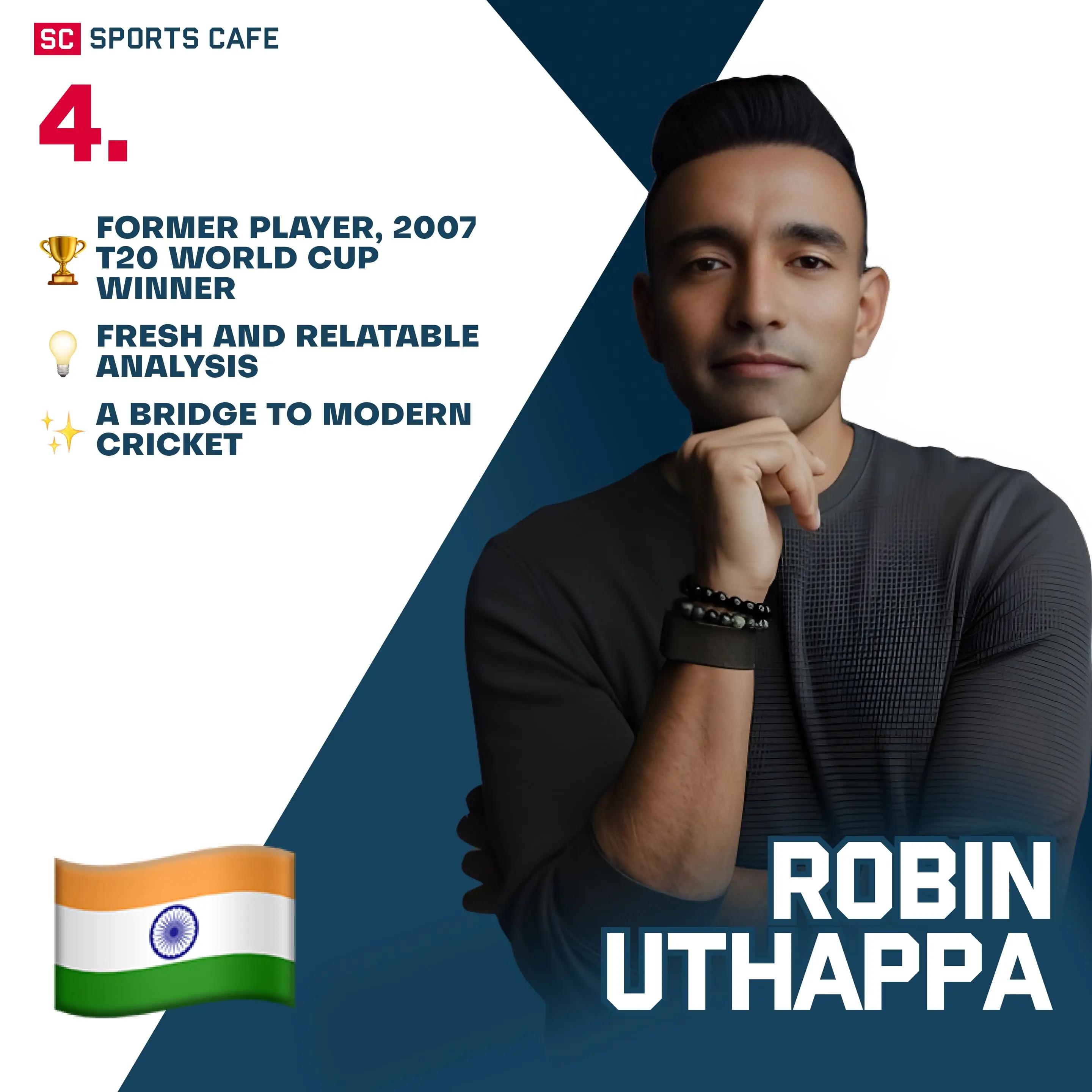 Robin Uthappa.