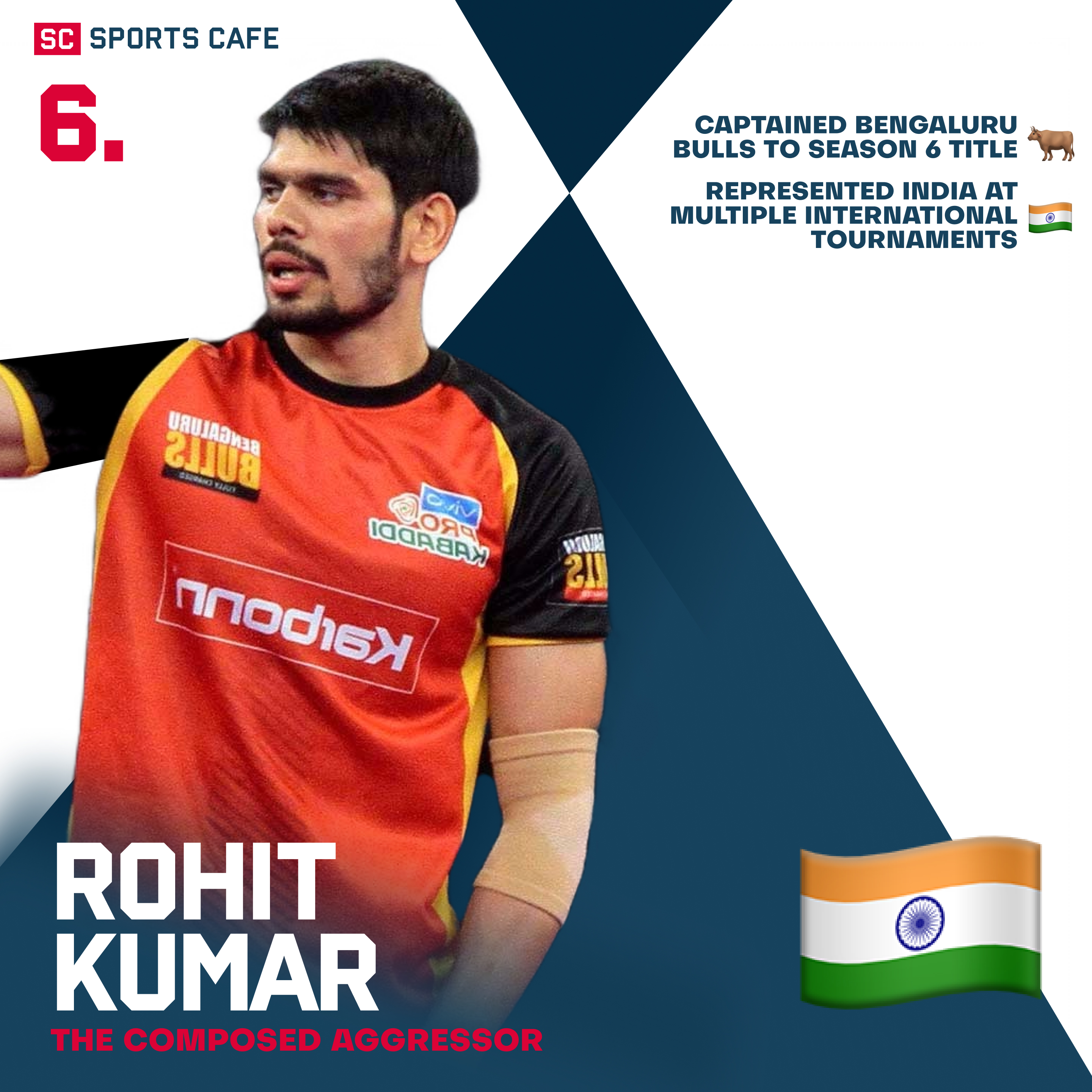Rohit Kumar Best Pro Kabaddi Captains.