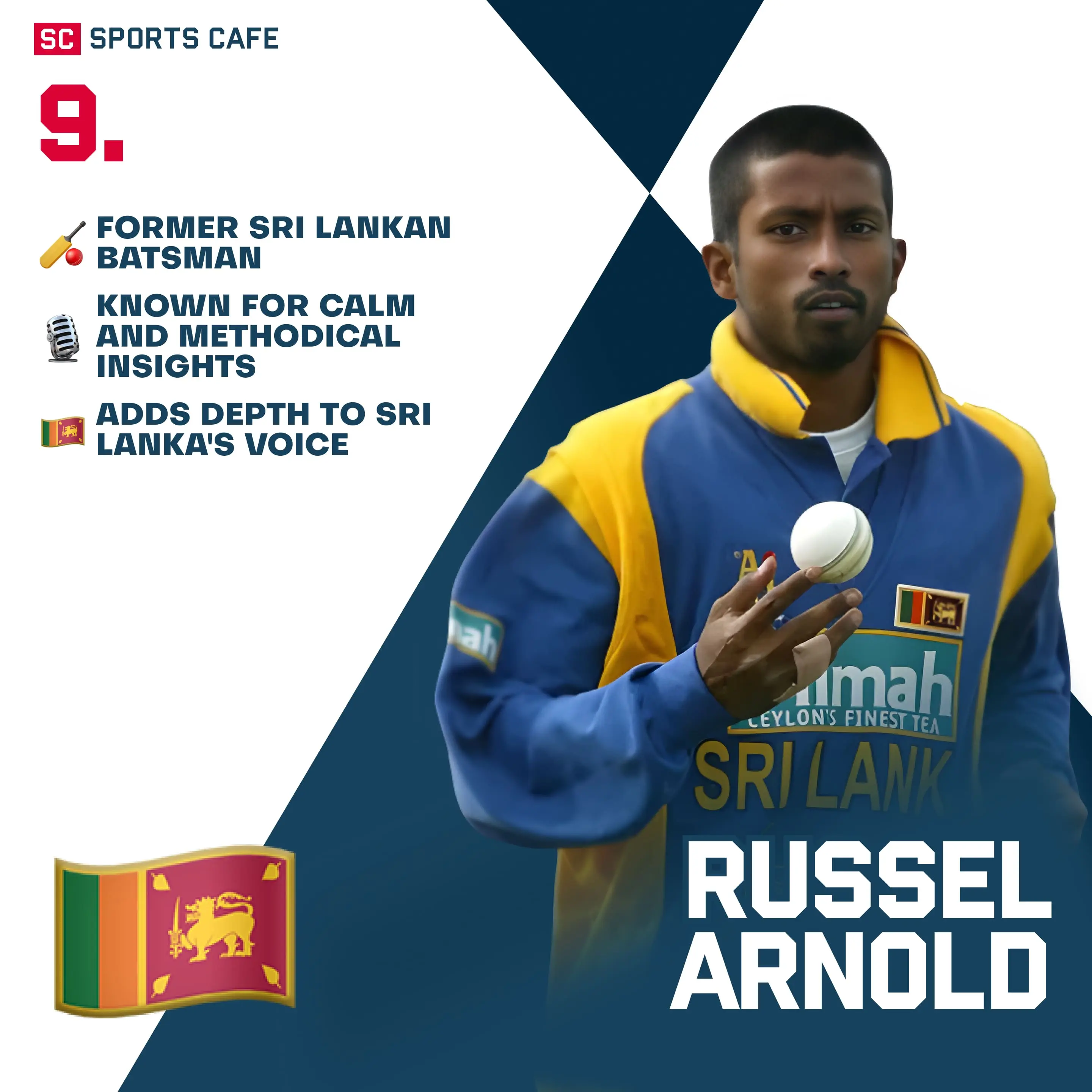 Russel Arnold.