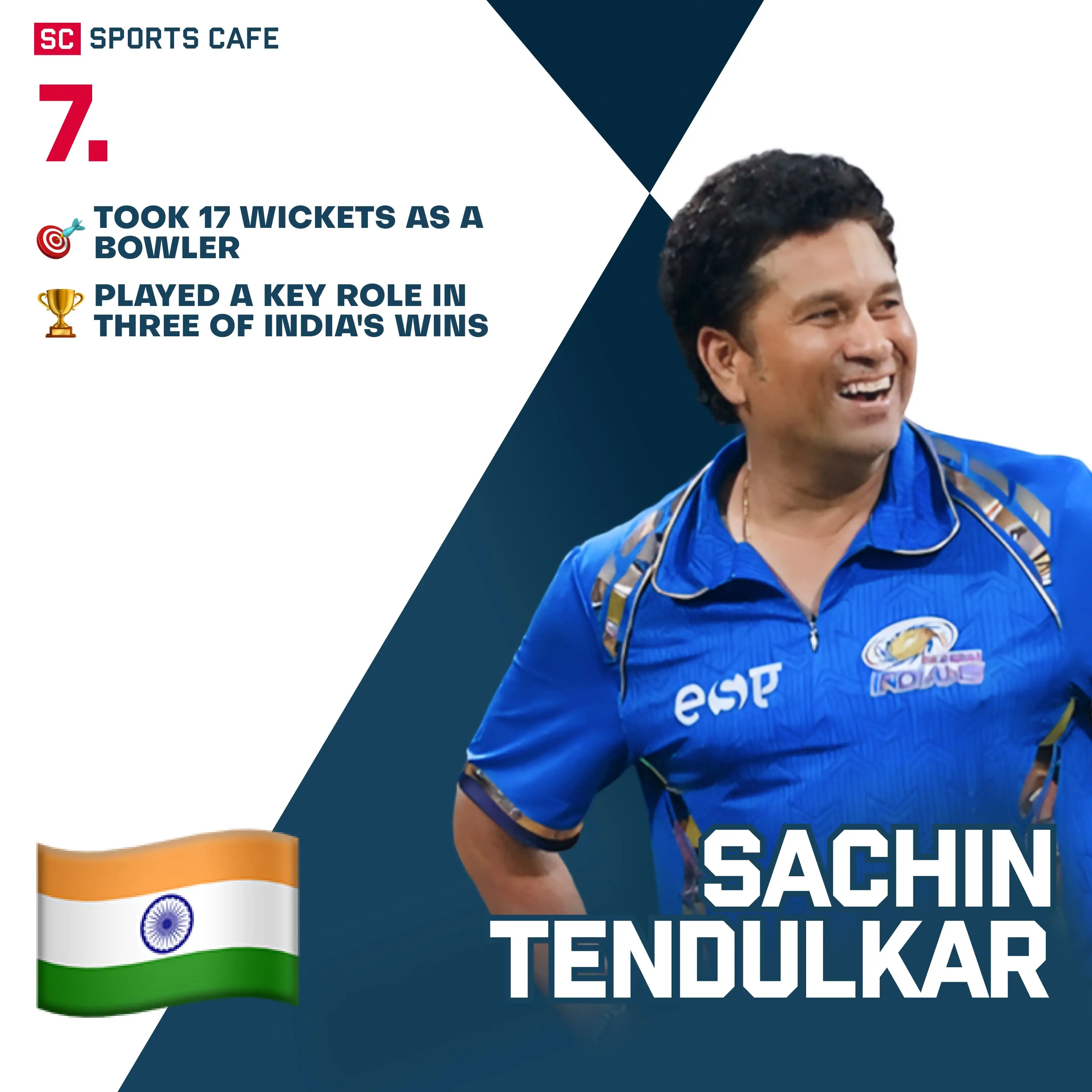 Sachin Tendulkar (India).