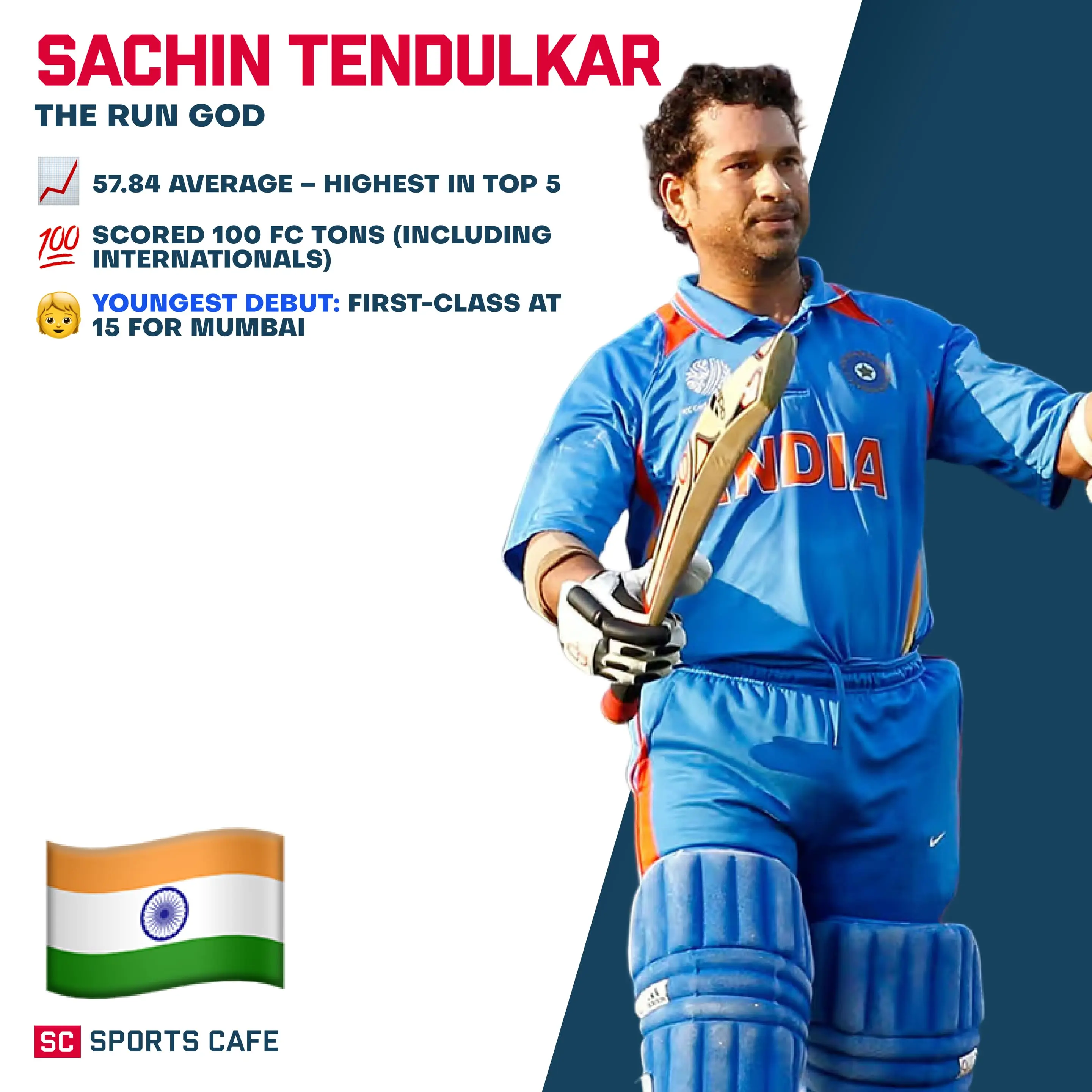 Sachin Tendulkar.