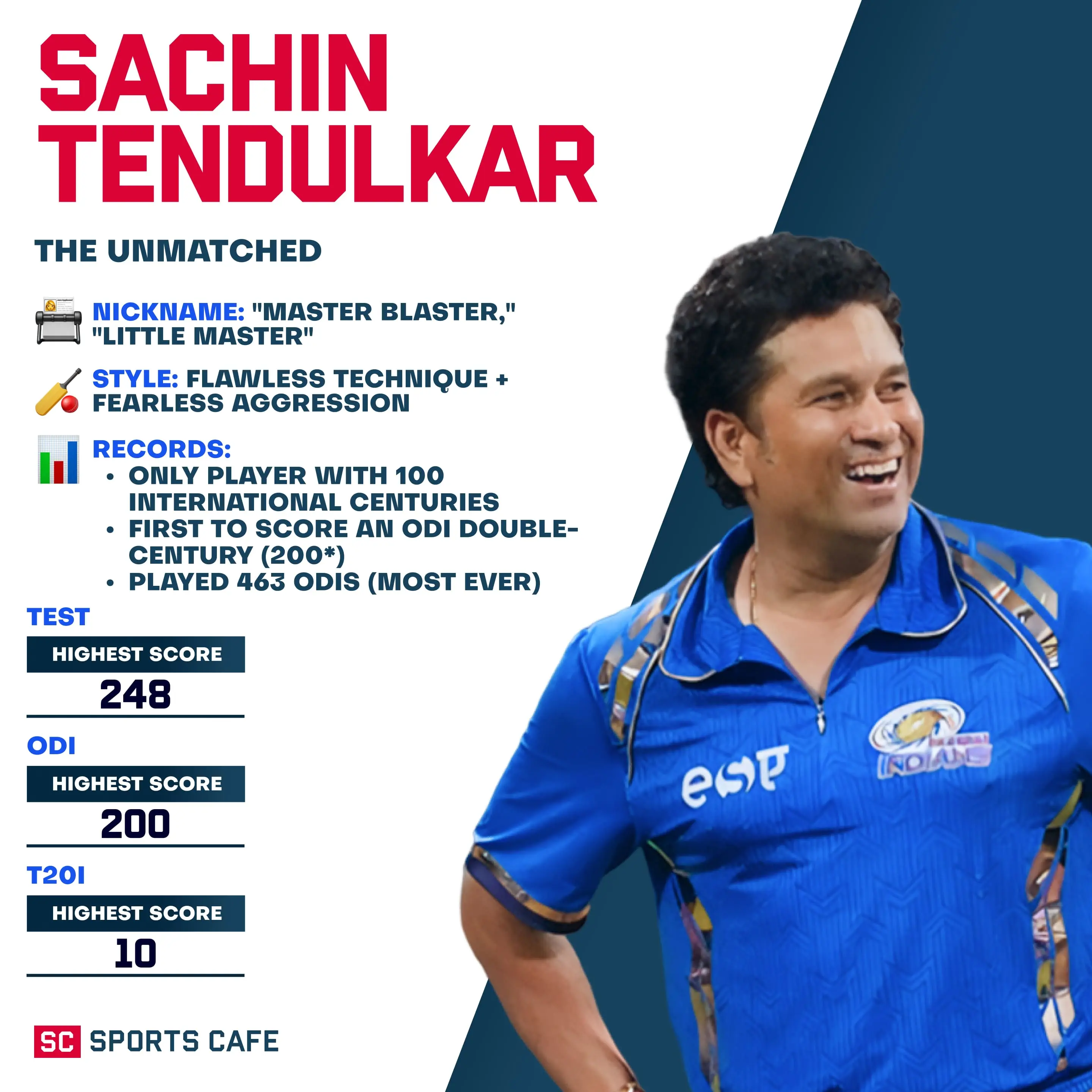 Sachin Tendulkar.