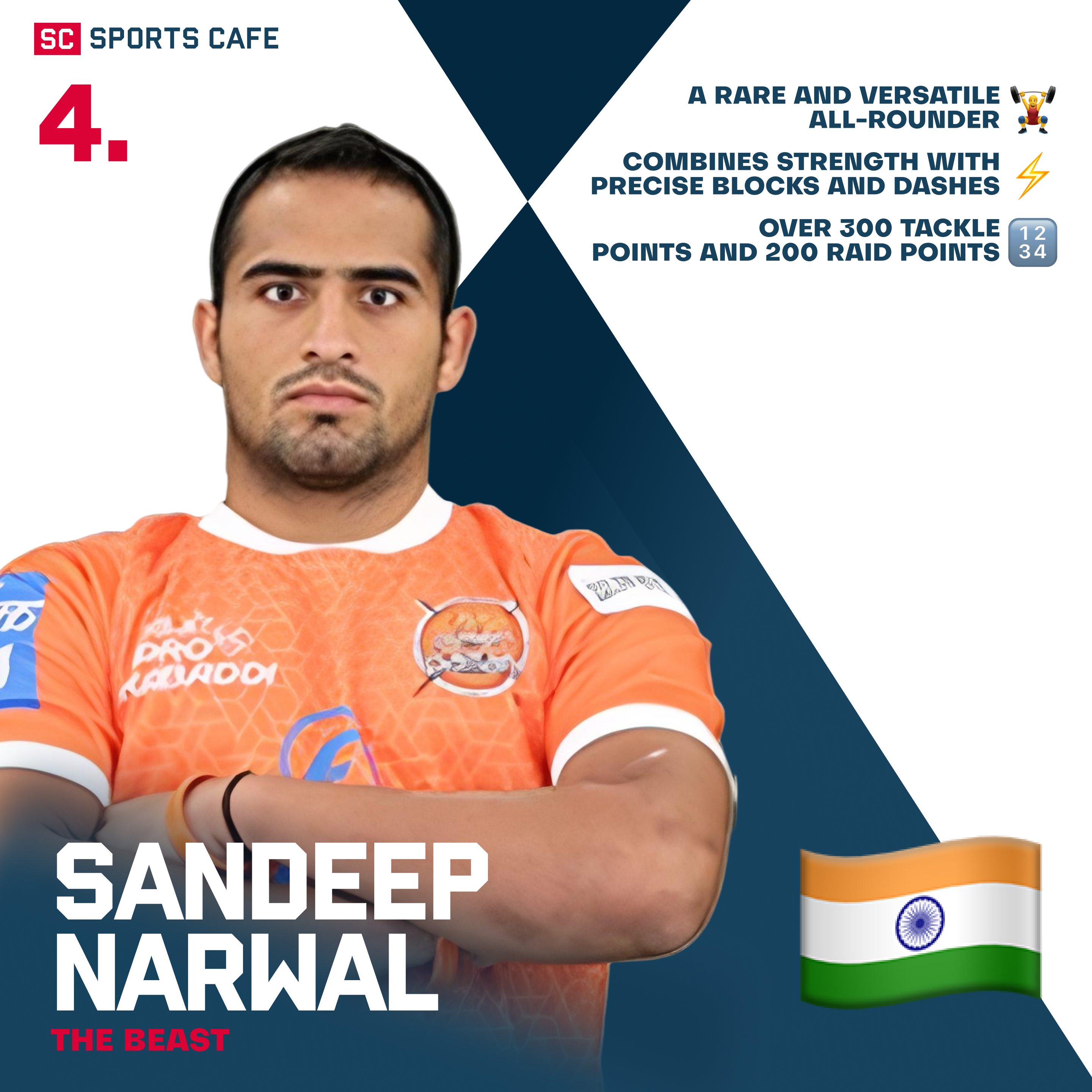 Sandeep Narwal Best Pro Kabaddi Defenders.