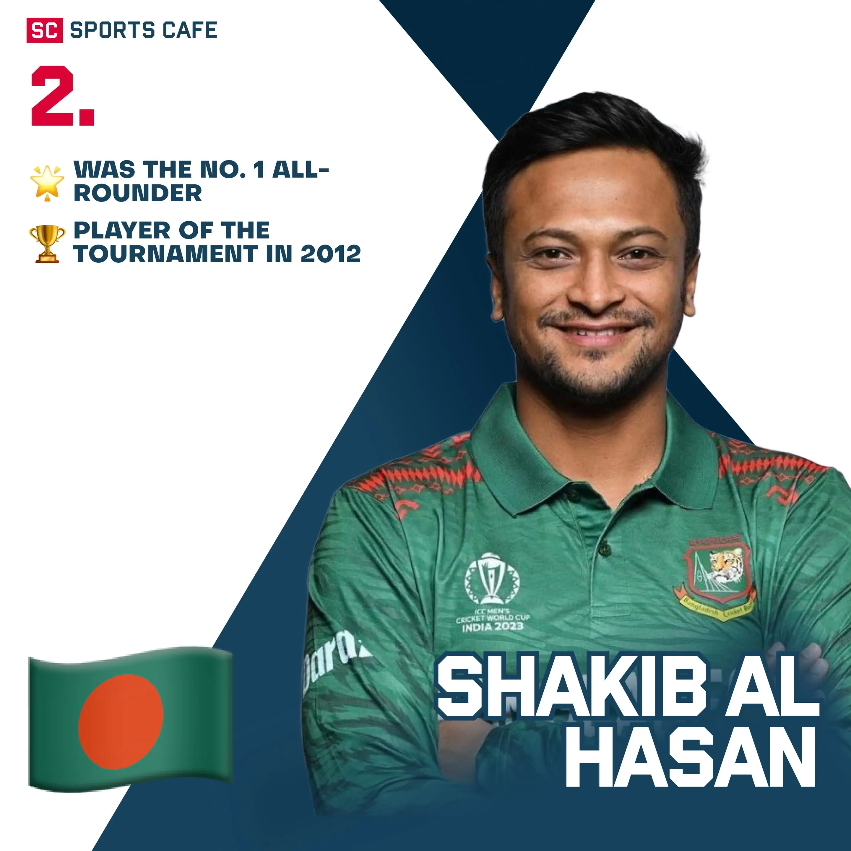 Shakib Al Hasan (Bangladesh).