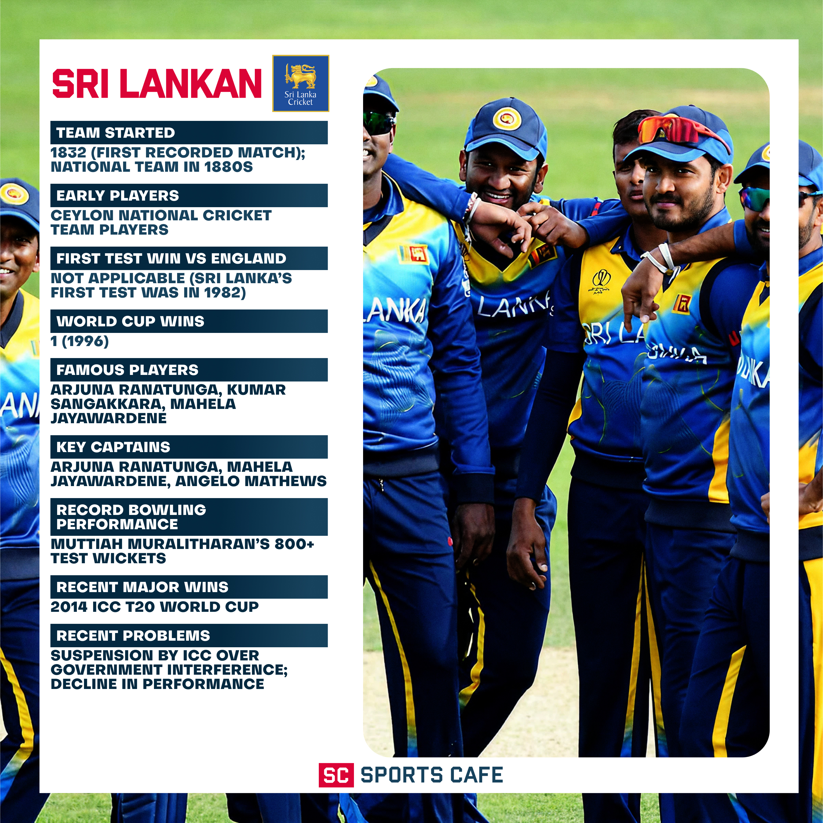 Sri Lankan Cricket Team-Top 5 Best Cricket Countries in the World.