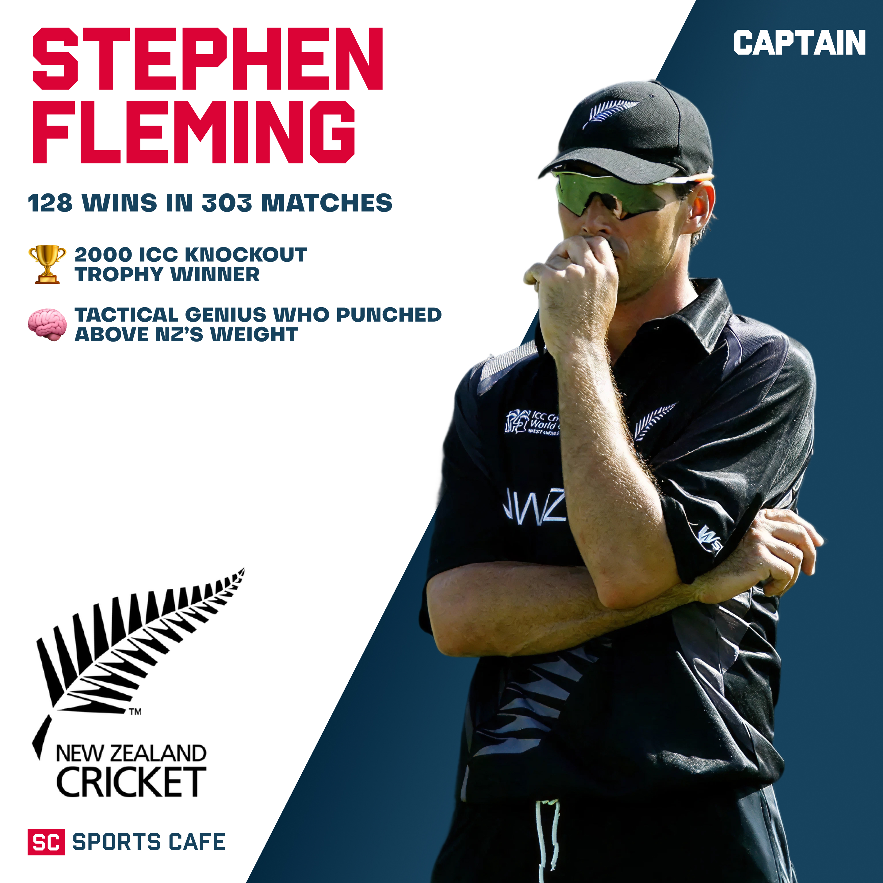 Stephen Fleming.