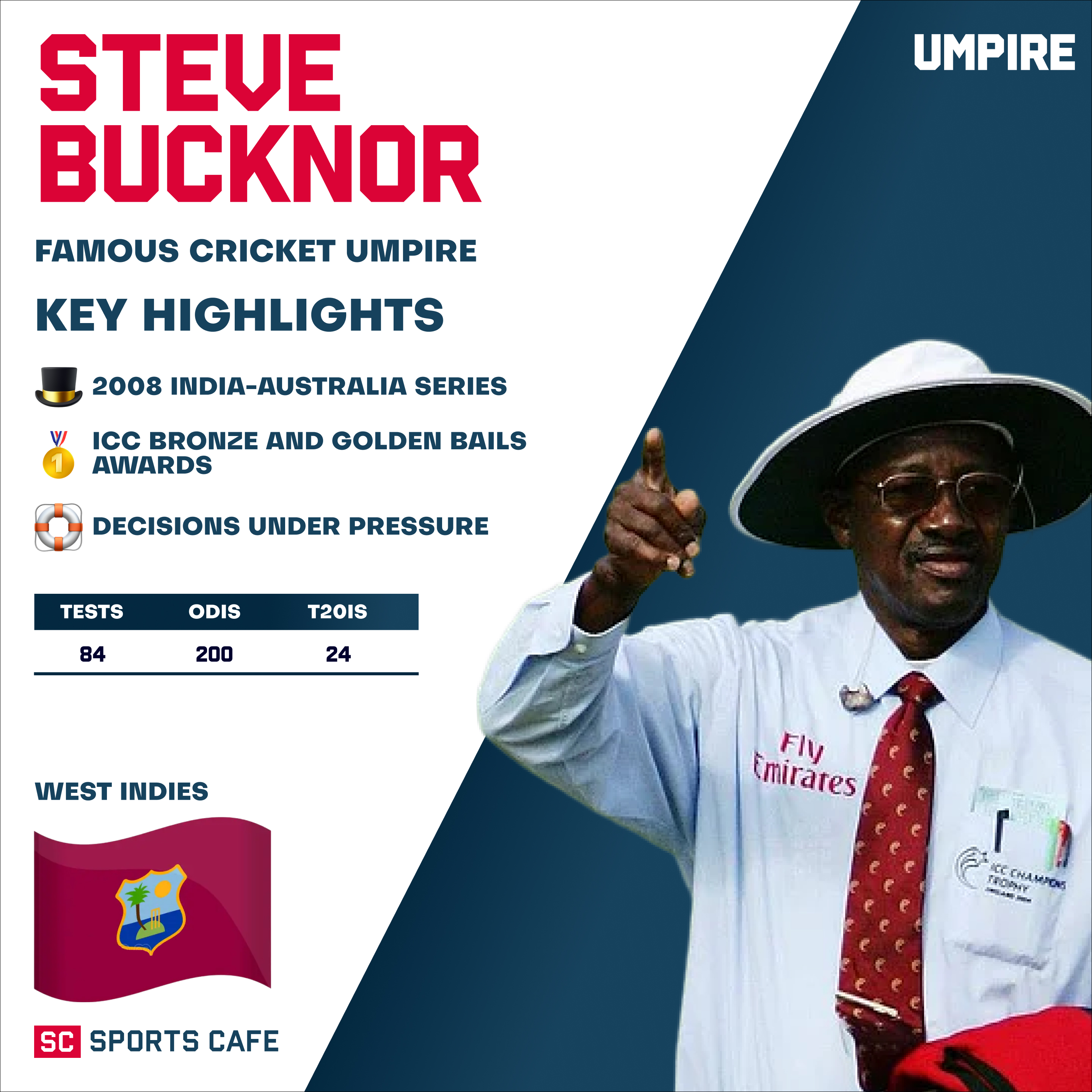 Steve Bucknor (West Indies).