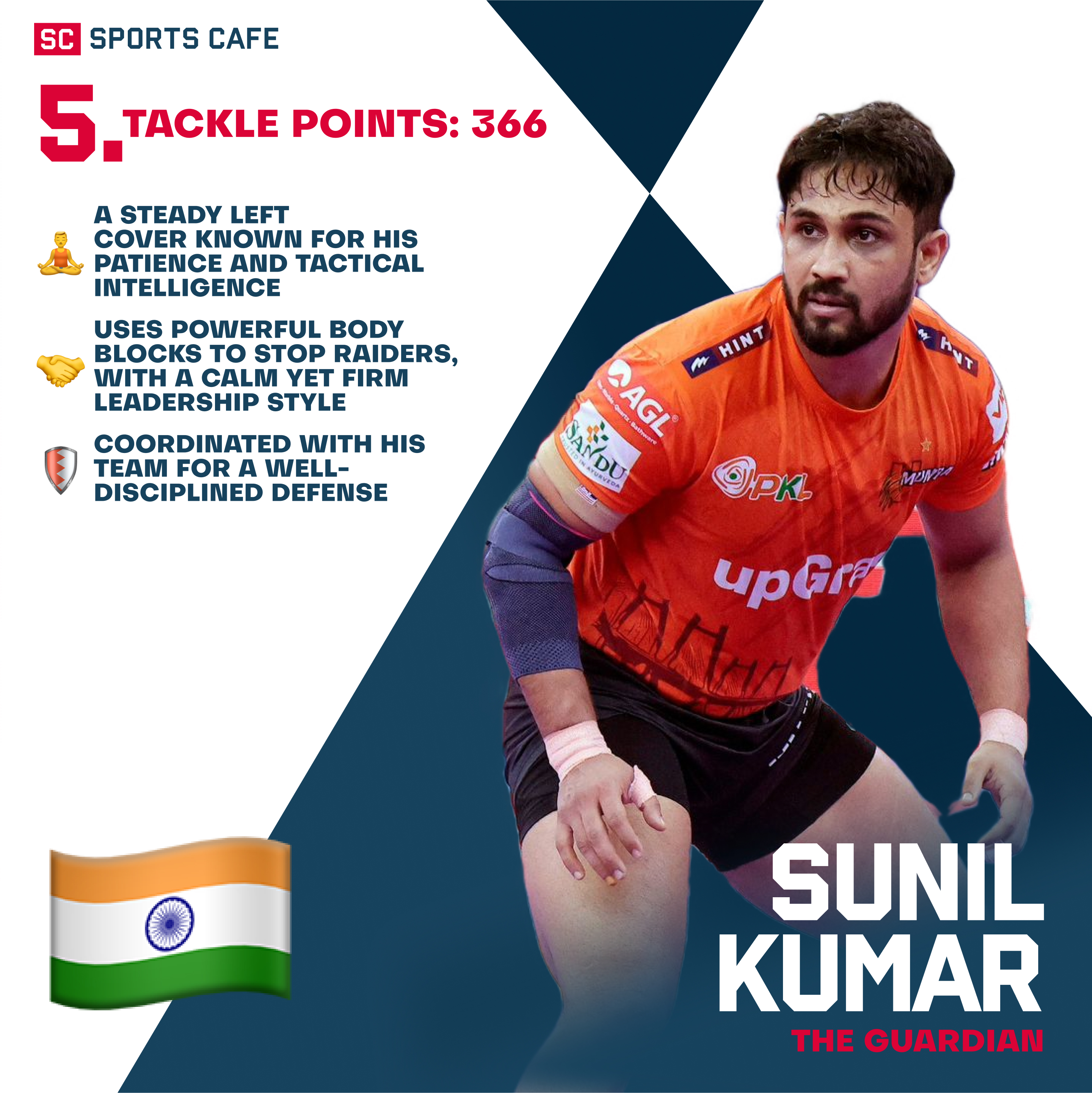 Sunil Kumar Best Pro Kabaddi Tacklers in PKL History.