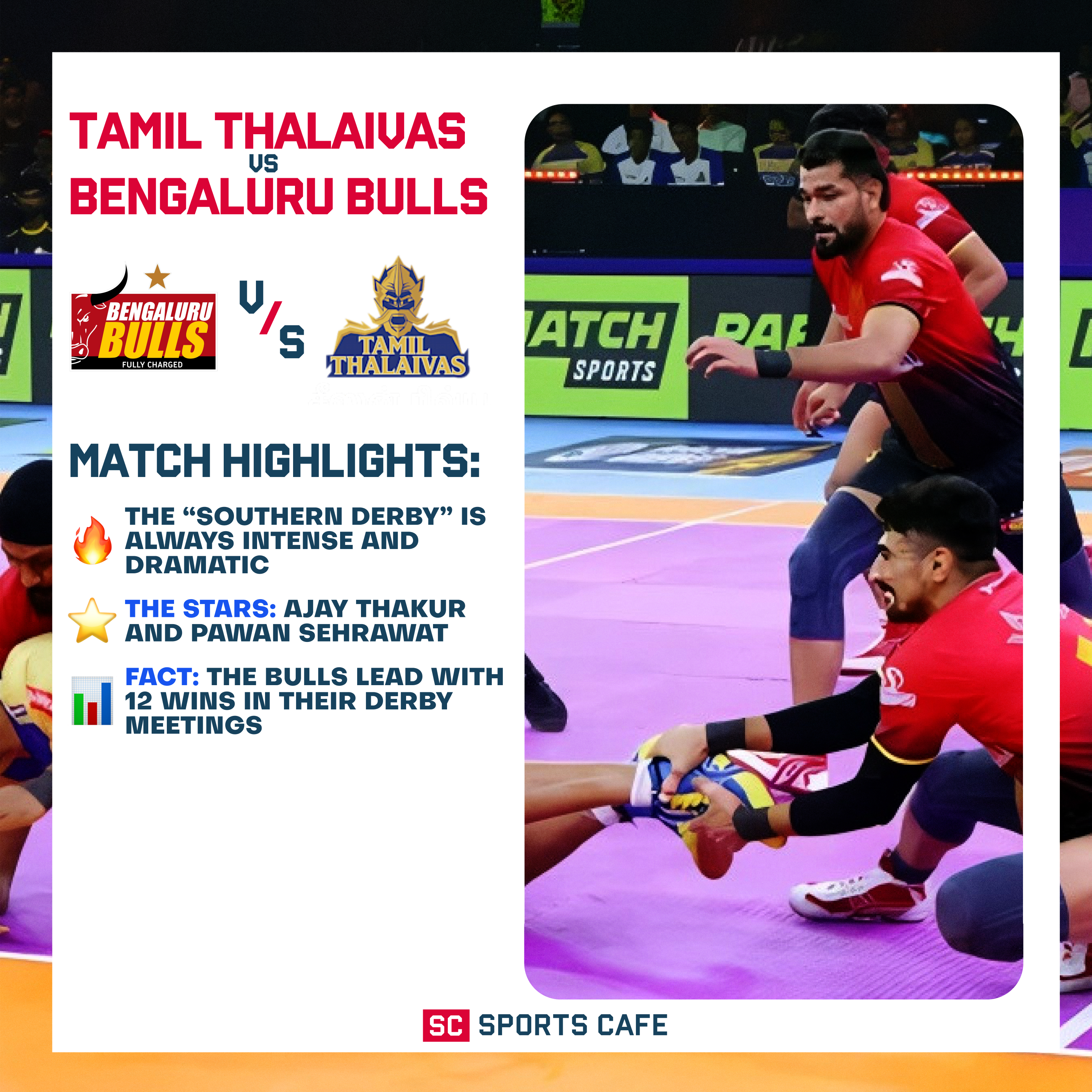 Tamil Thalaivas vs Bengaluru Bulls.