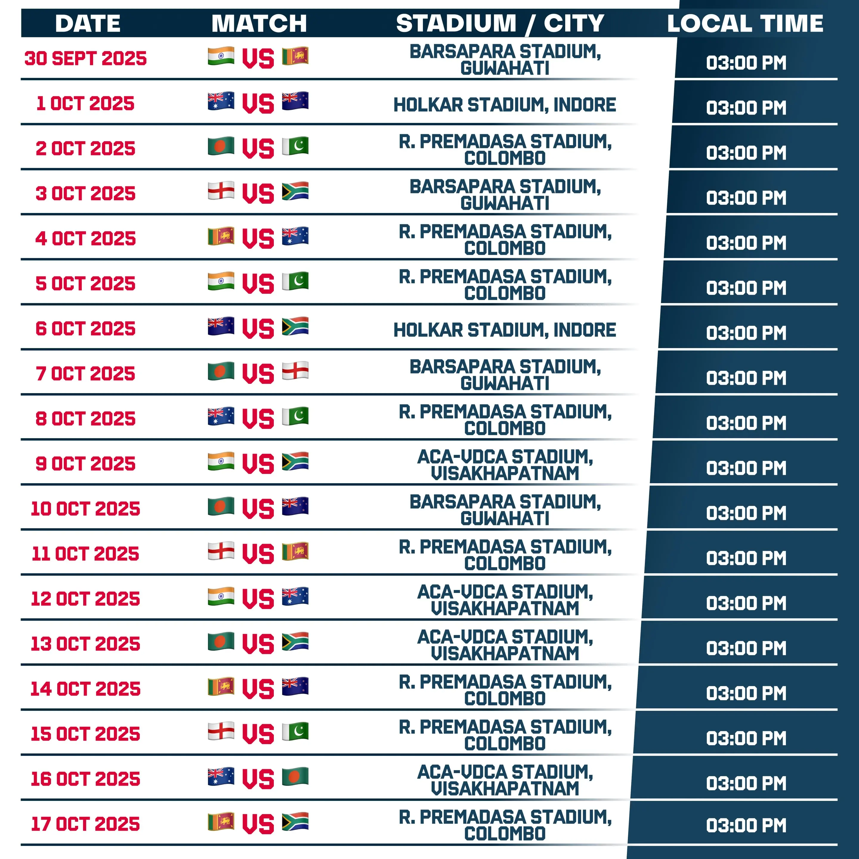 Tournament Schedule and Venues.