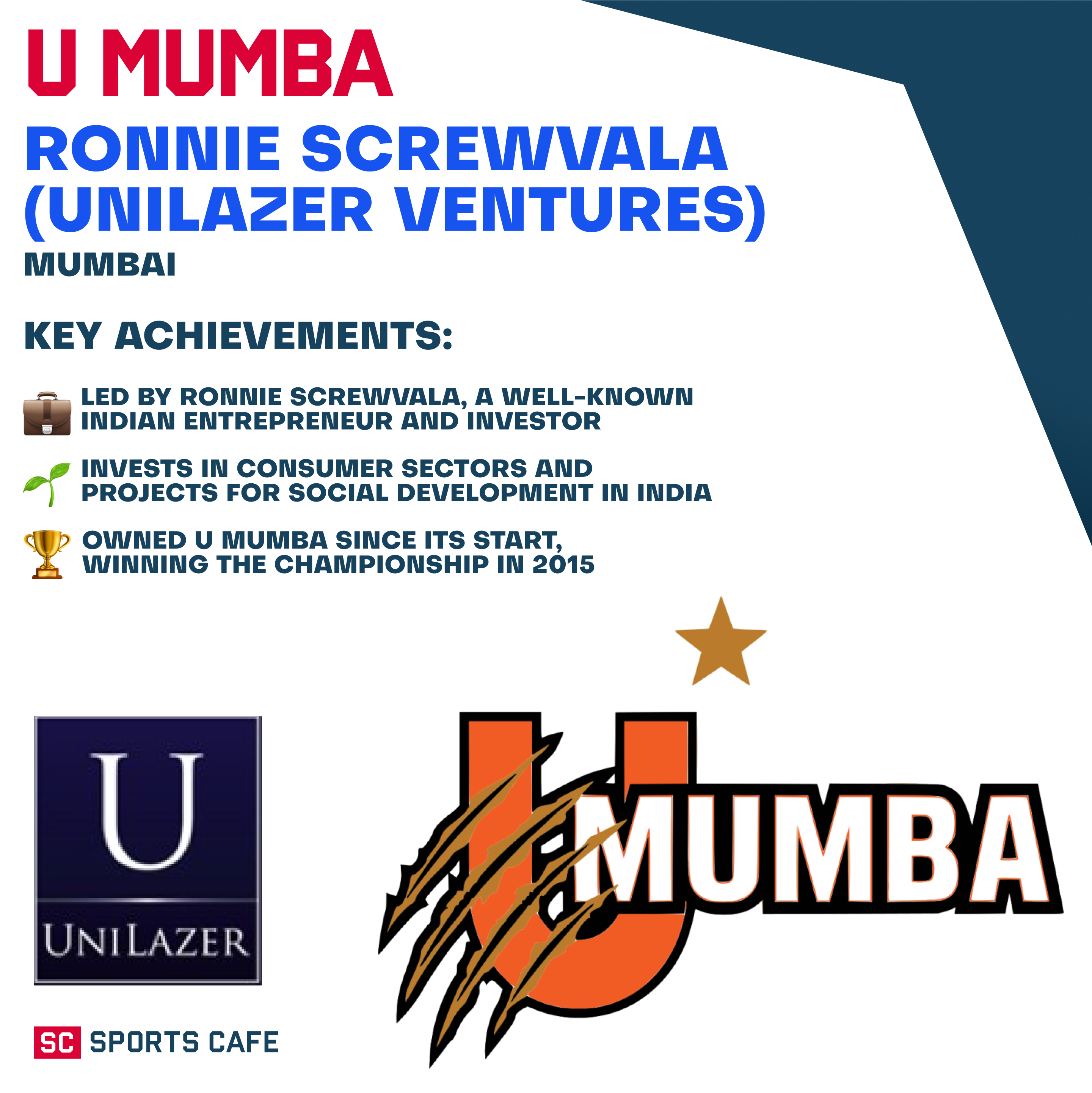 Unilazer Ventures – U Mumba.