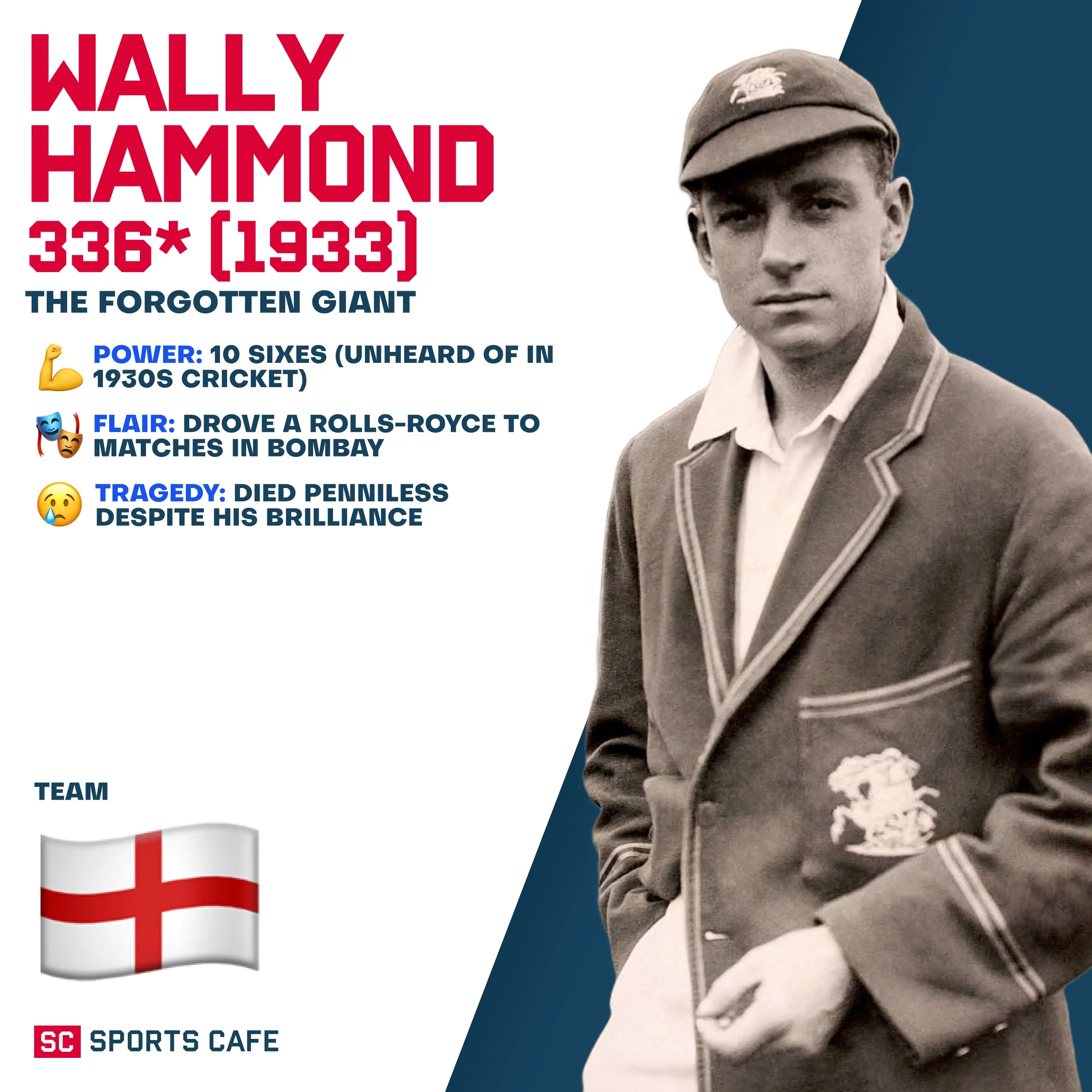 Wally Hammond.