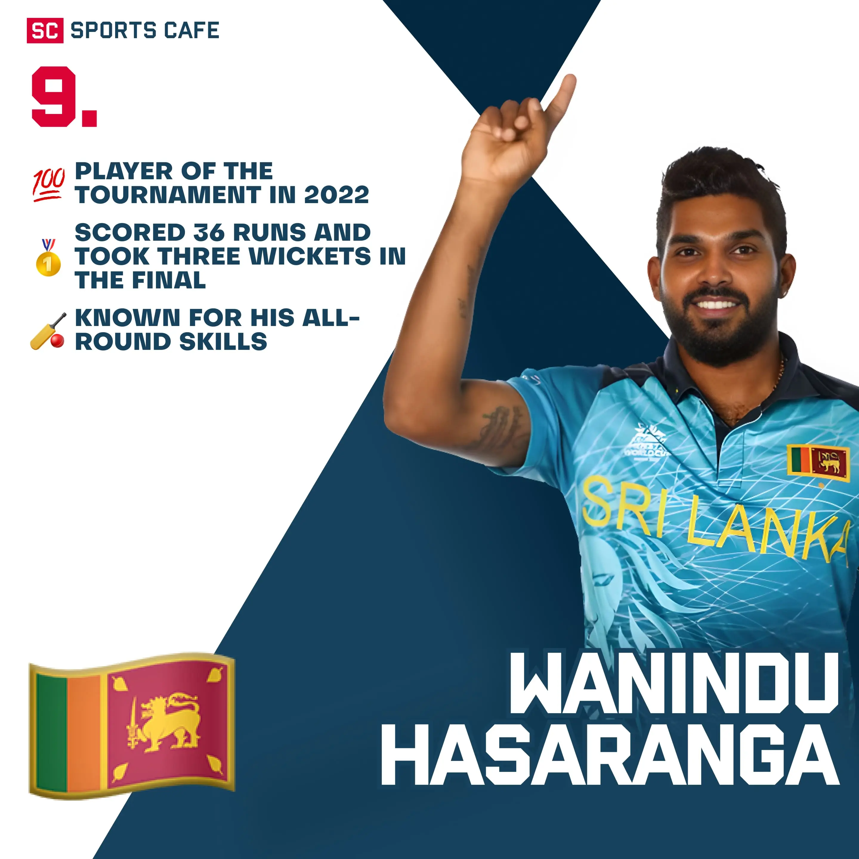 Wanindu Hasaranga (Sri Lanka).