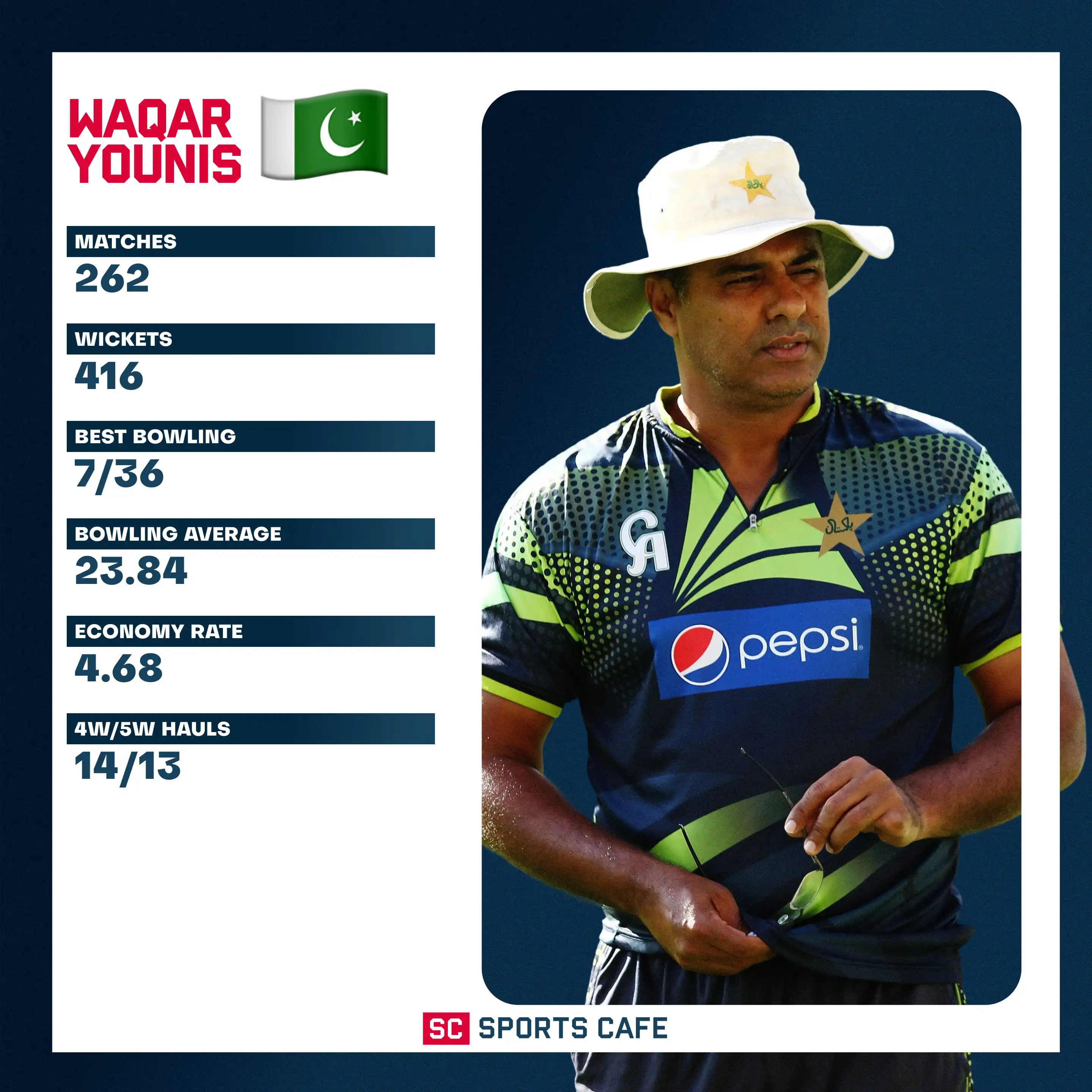 Waqar Younis.