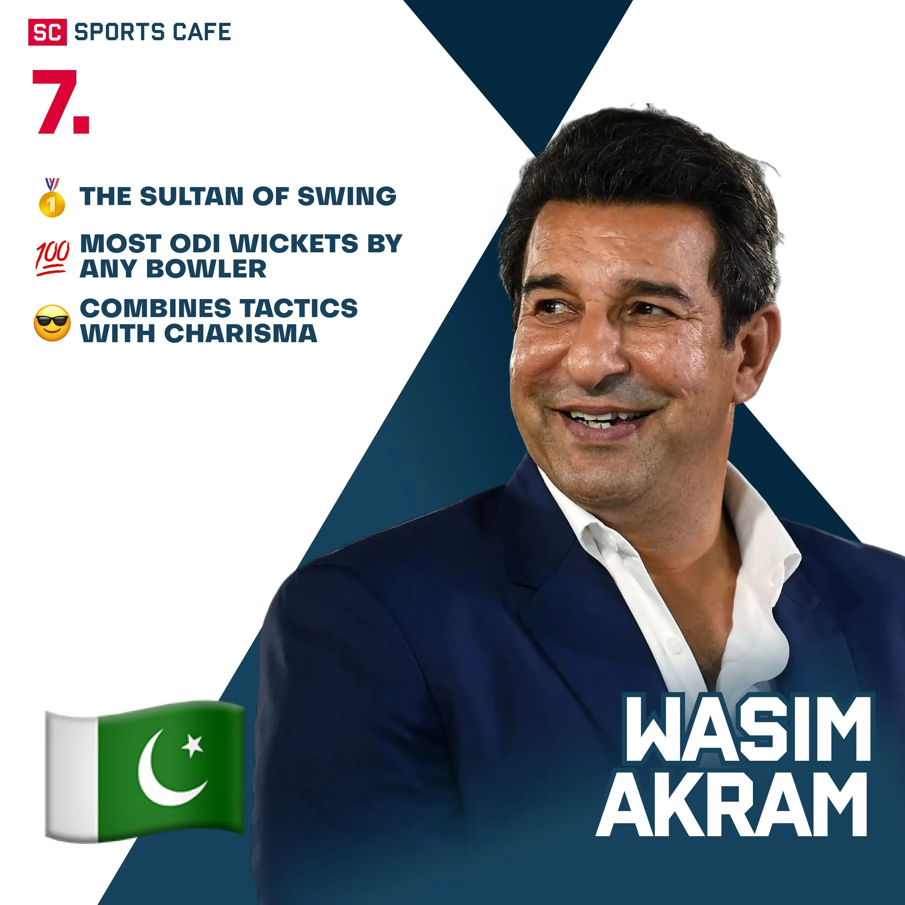 Wasim Akram.