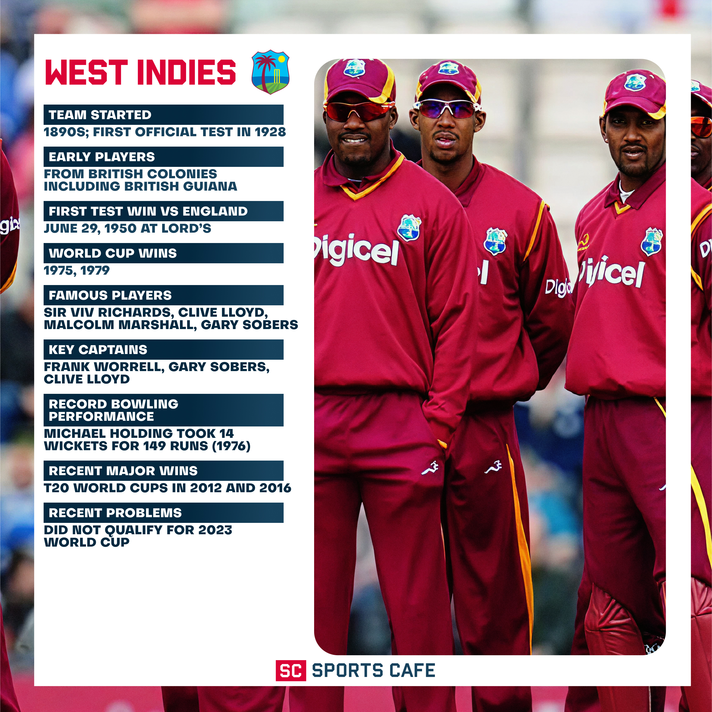 West Indies Cricket Team-Top 5 Best Cricket Countries in the World.