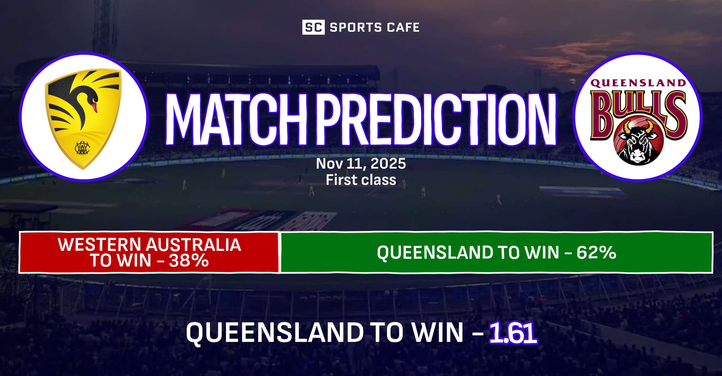 Western Australia vs Queensland Match Prediction and Tips - 2025-26 ...