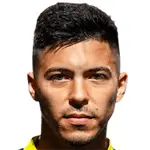 Sergio Aguero