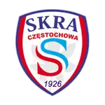 SKRA Częstochowa