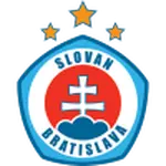 Slovan Bratislava II