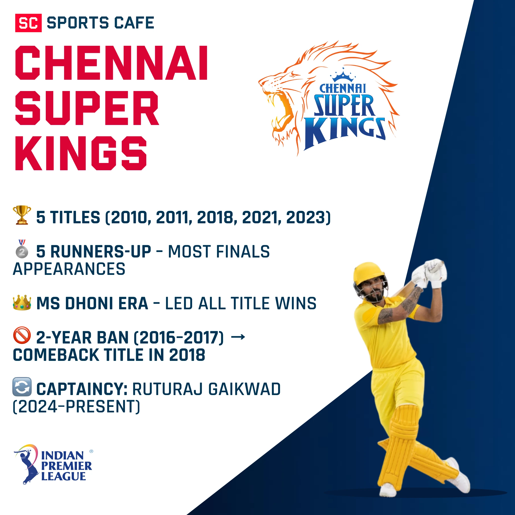Chennai Super Kings.