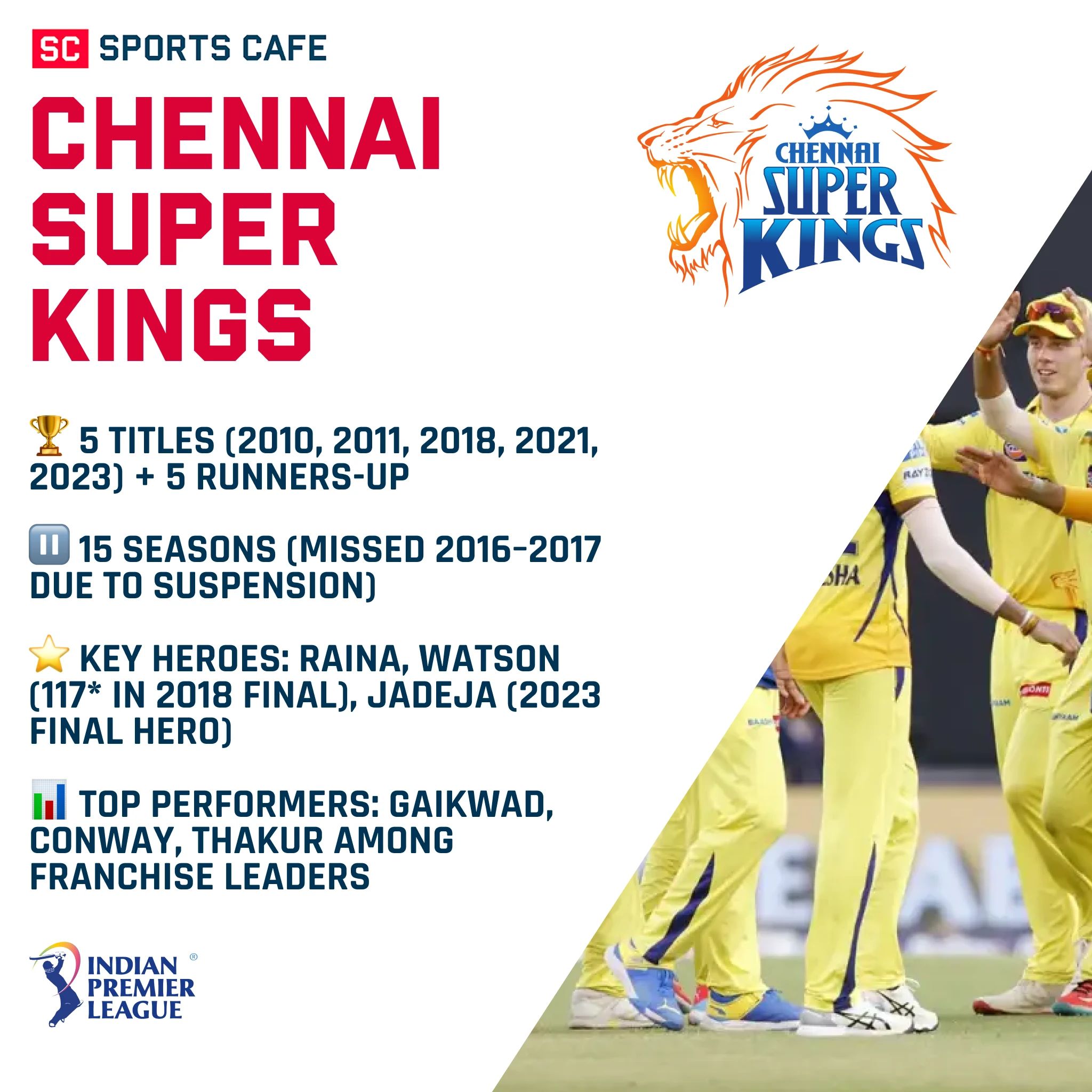 Chennai Super Kings.