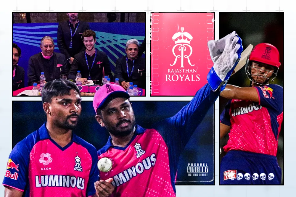 ‌IPL 2025 Mega Auction Preview: Analyzing Rajasthan Royals’ Strategy